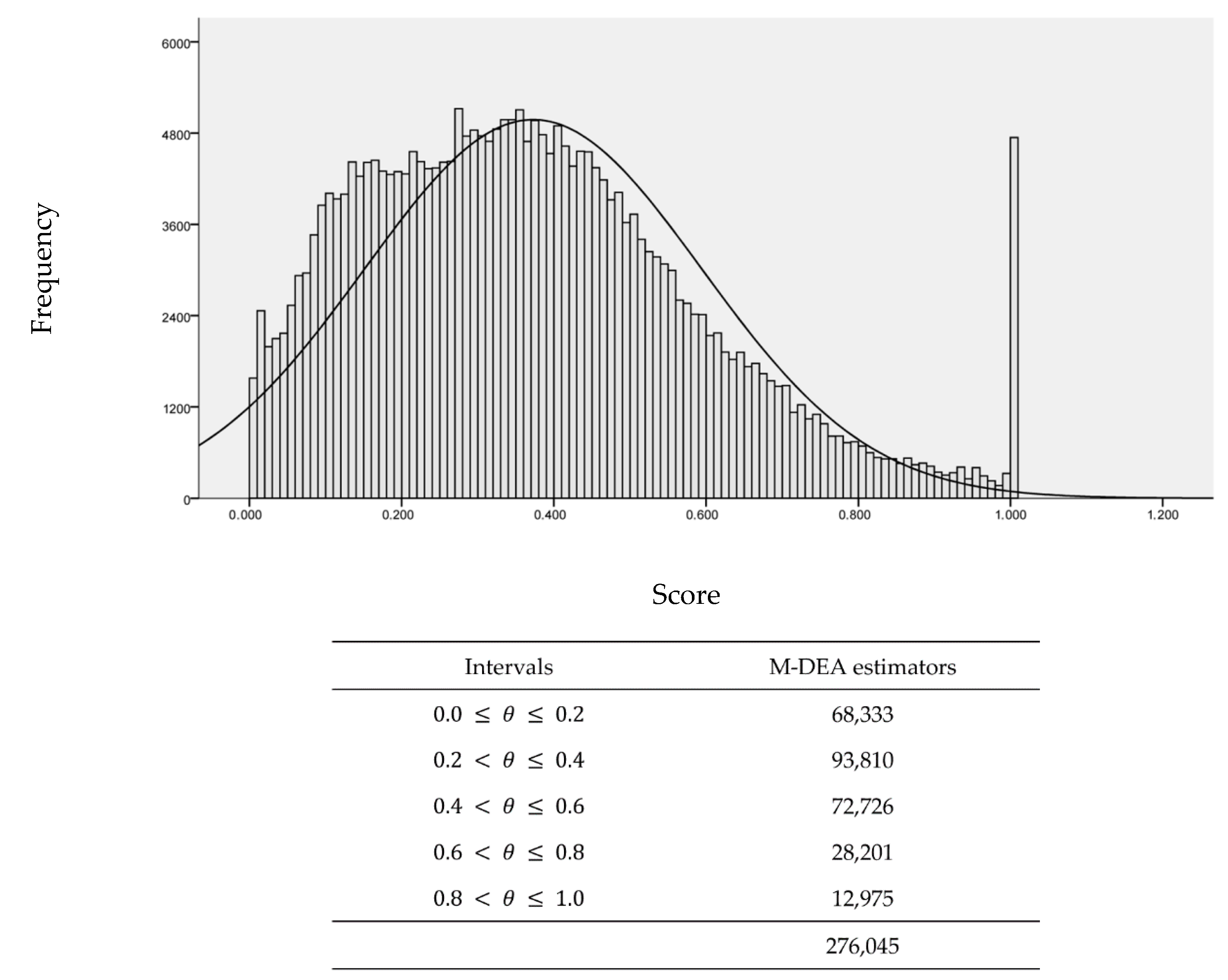 Ijerph 17 09244 g005