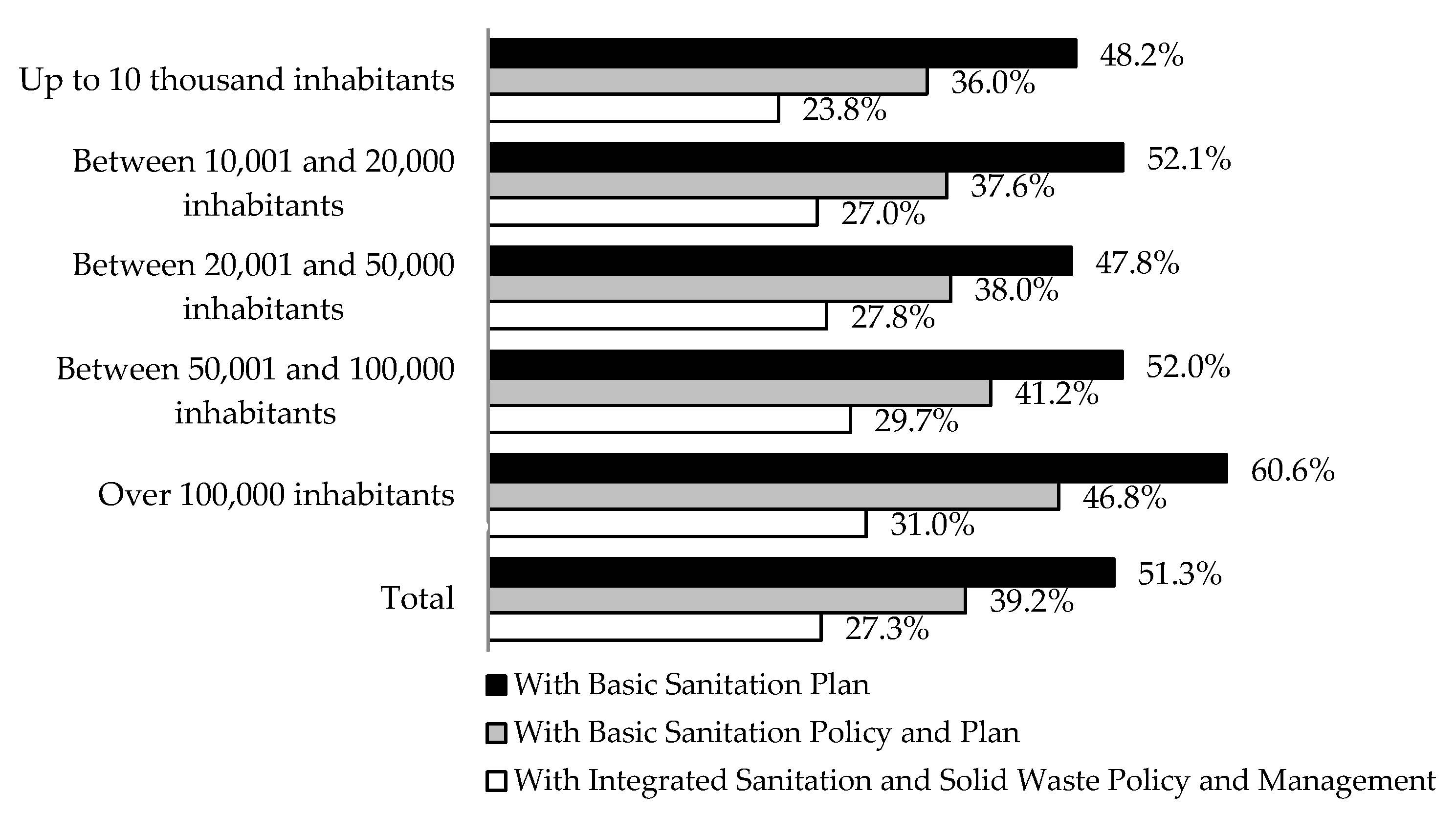 Ijerph 17 09244 g008