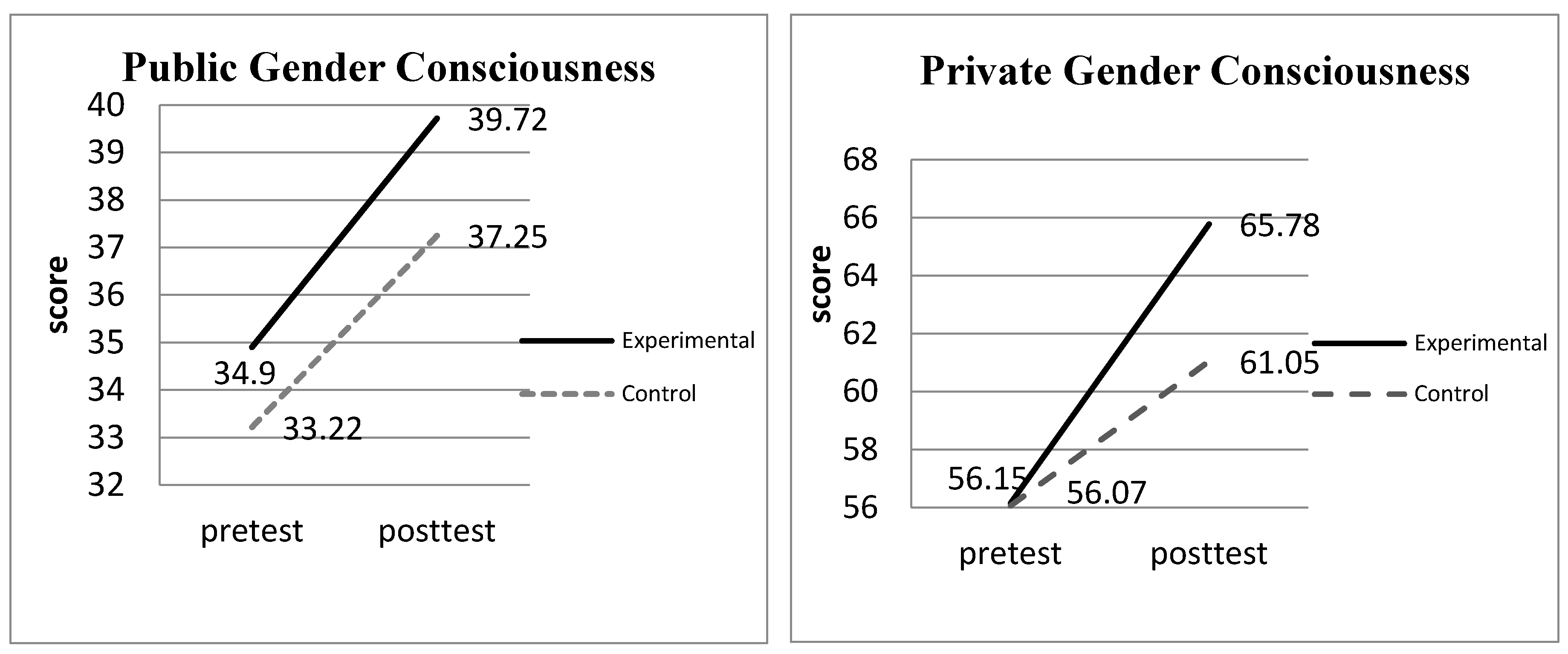 Ijerph 17 09245 g001