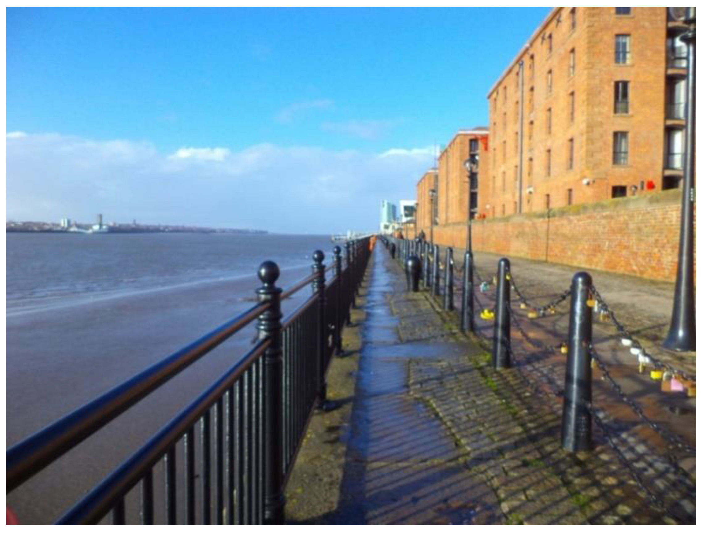 Ijerph 17 09246 g005 Ijerph 17 09246 g005