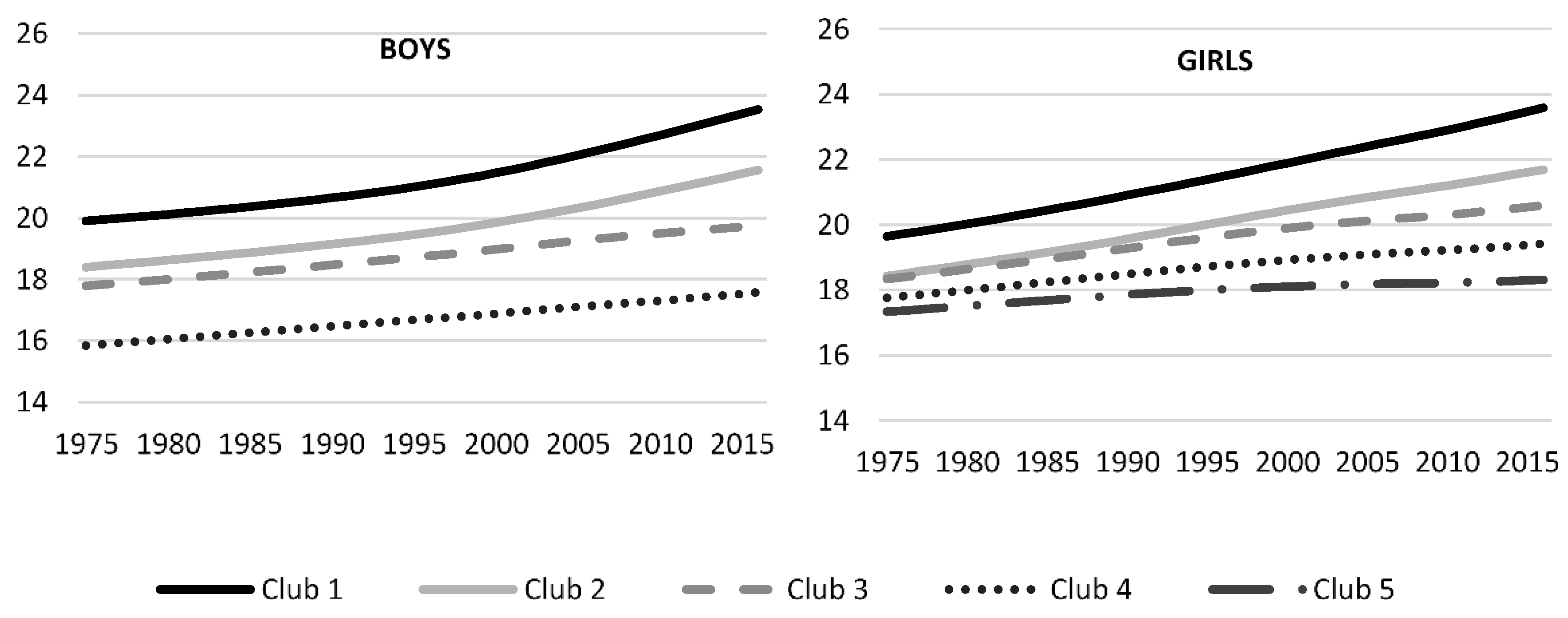 Ijerph 17 09252 g001 Ijerph 17 09252 g001