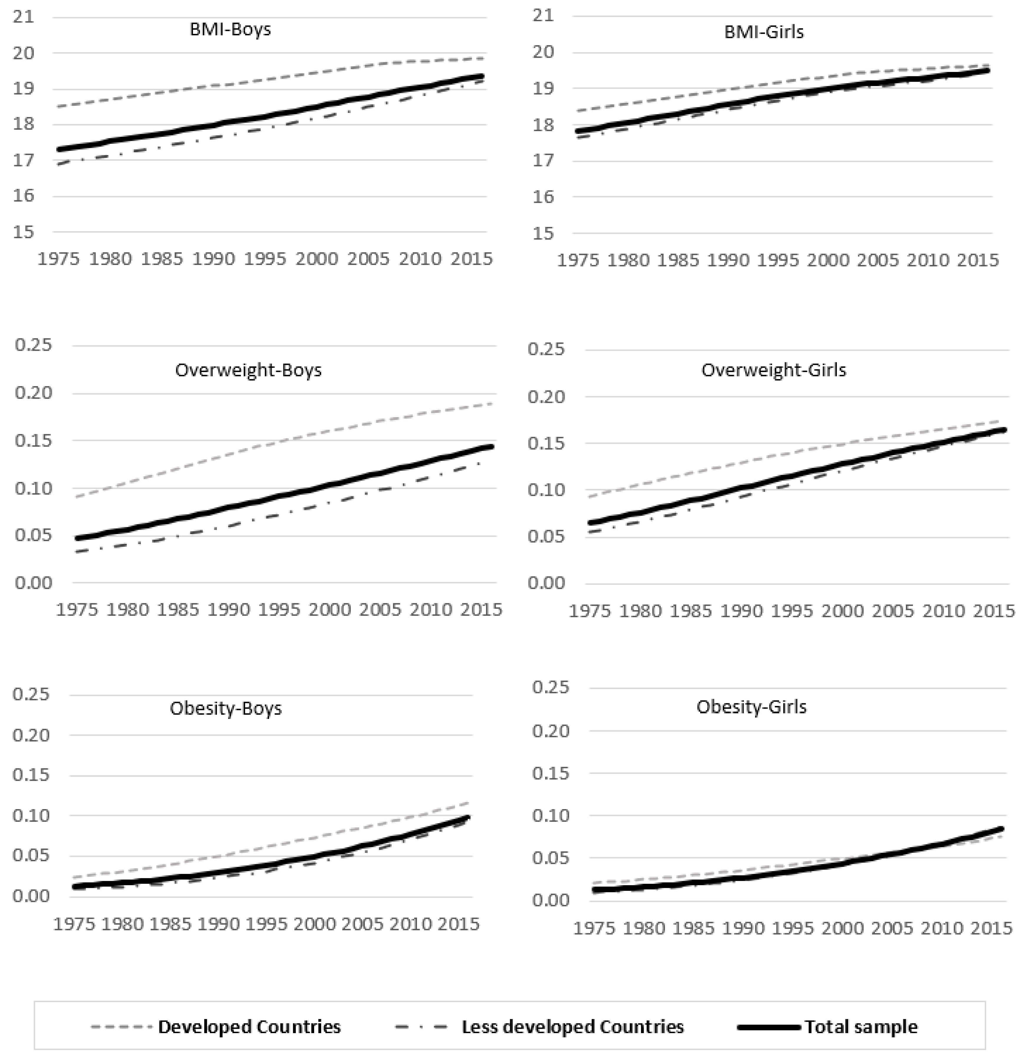 Ijerph 17 09252 g0a3 Ijerph 17 09252 g0a3
