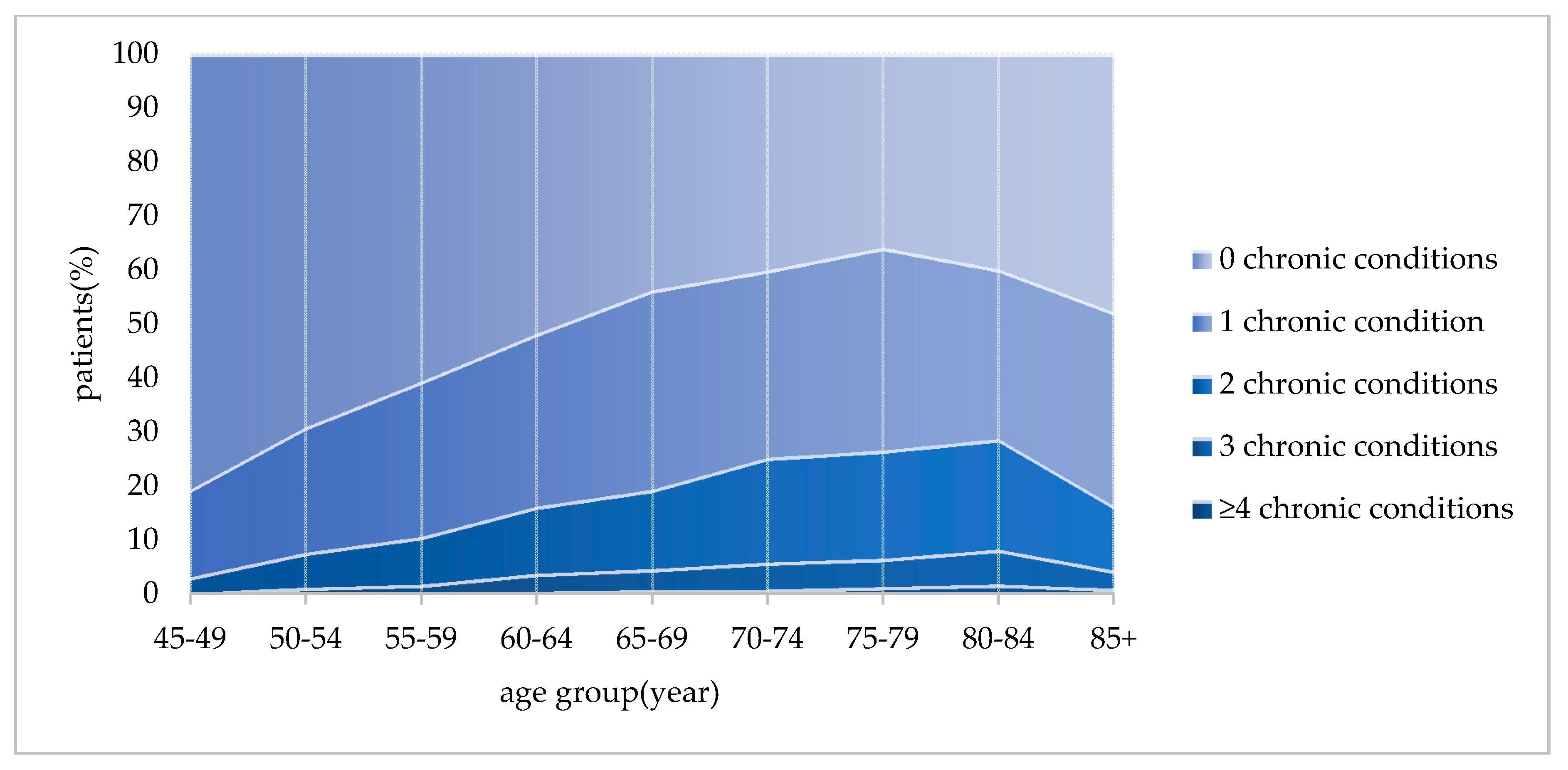Ijerph 17 09261 g001 Ijerph 17 09261 g001