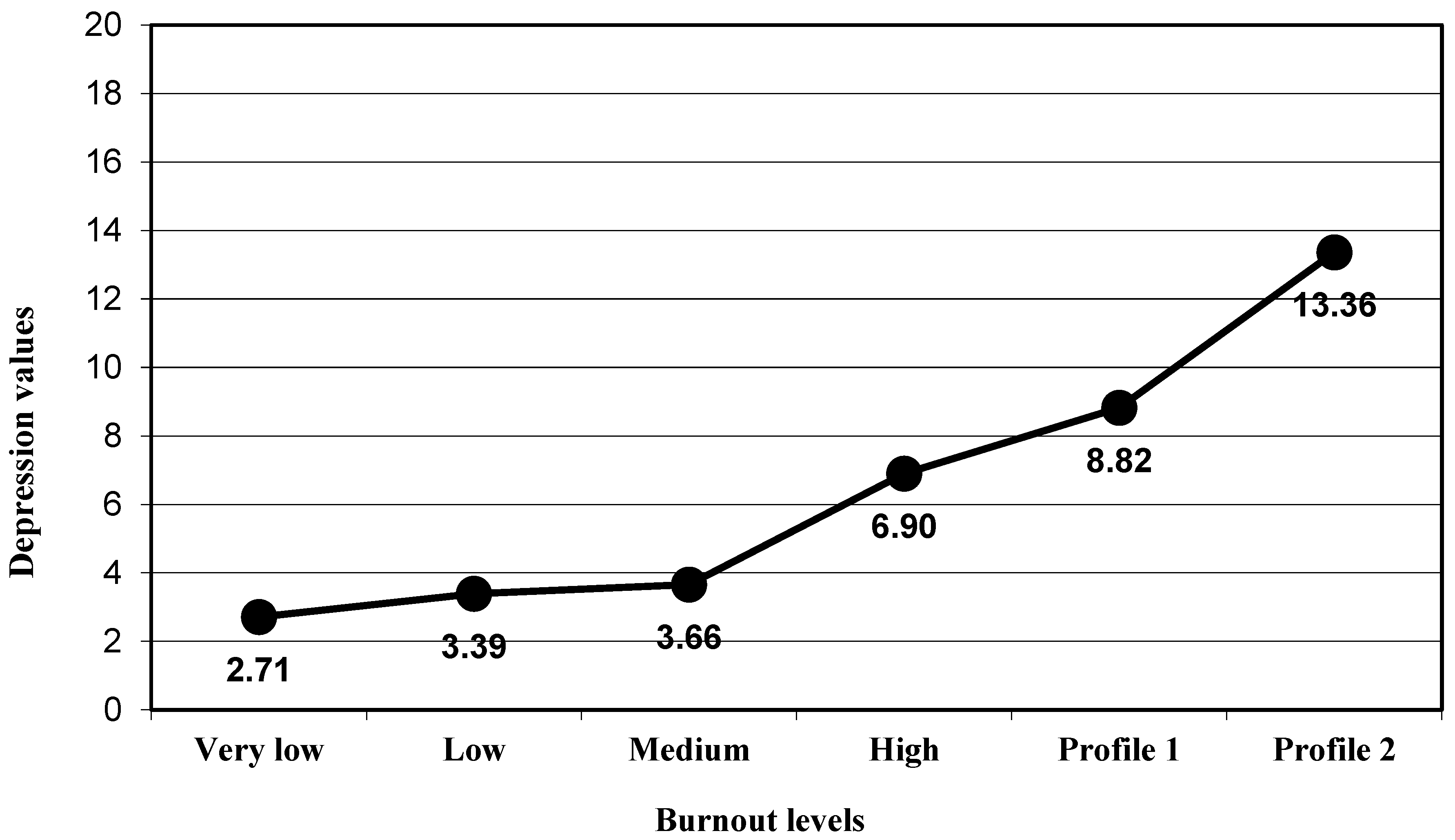 Ijerph 17 09267 g001