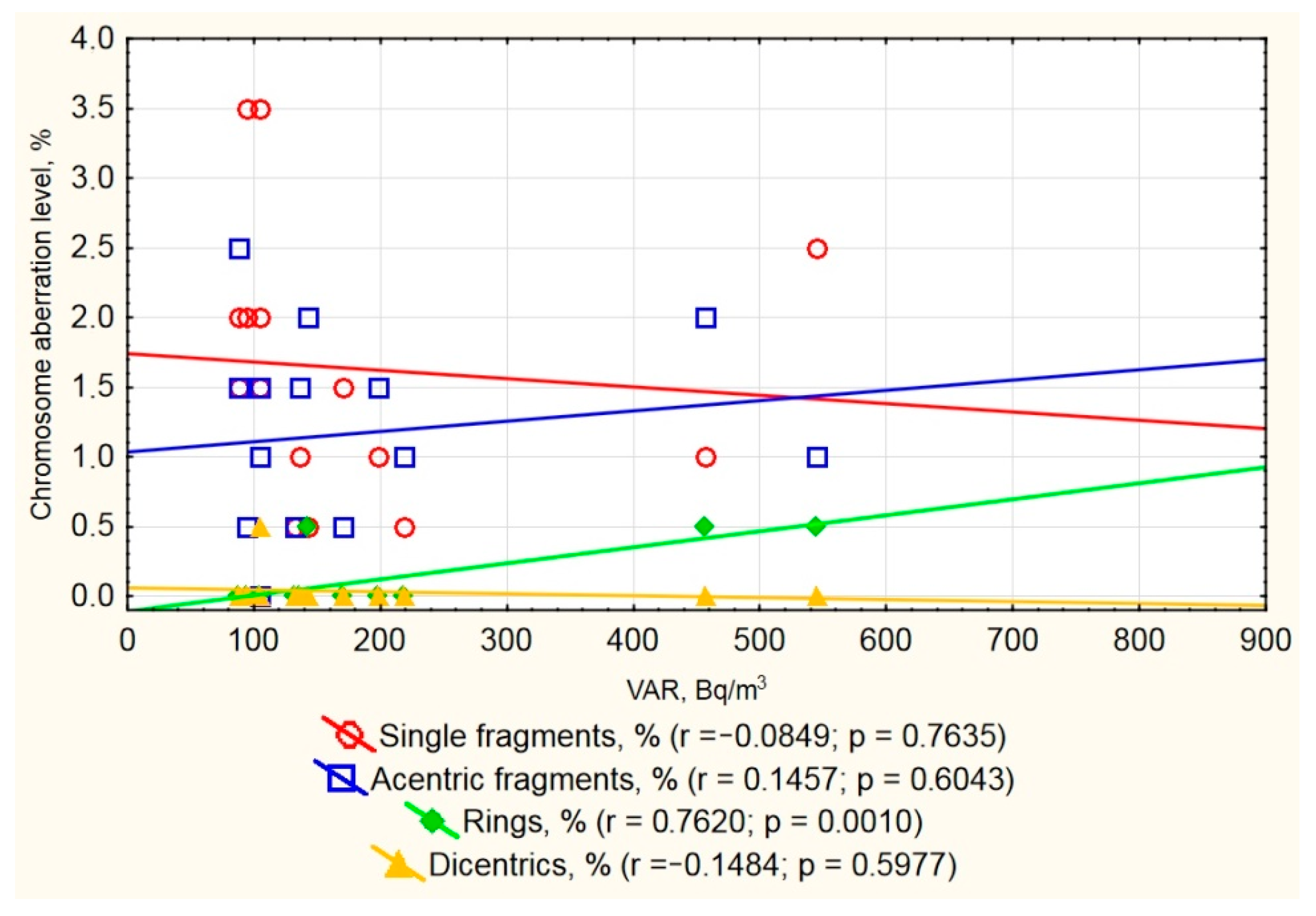 Ijerph 17 09268 g002