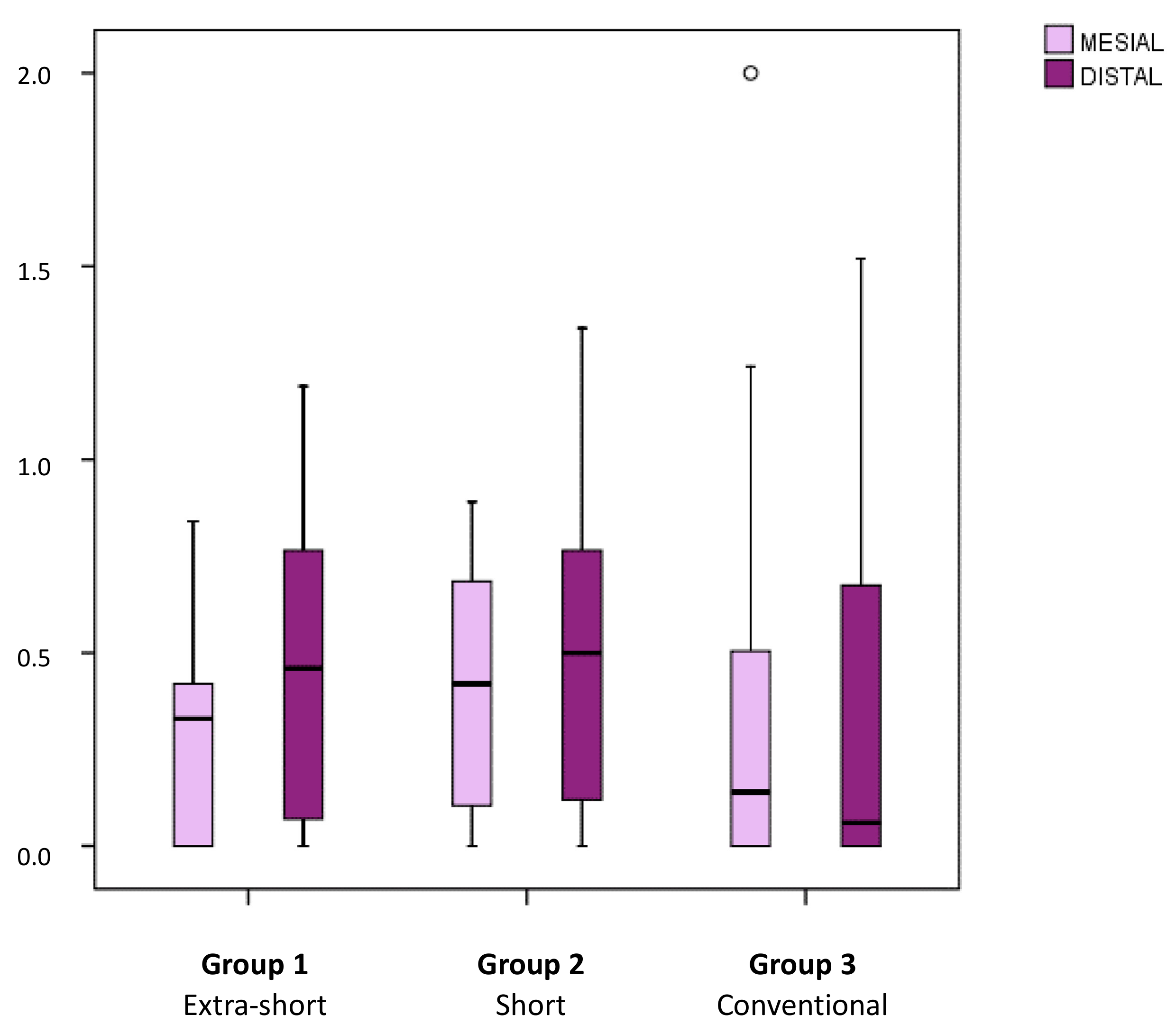Ijerph 17 09278 g006