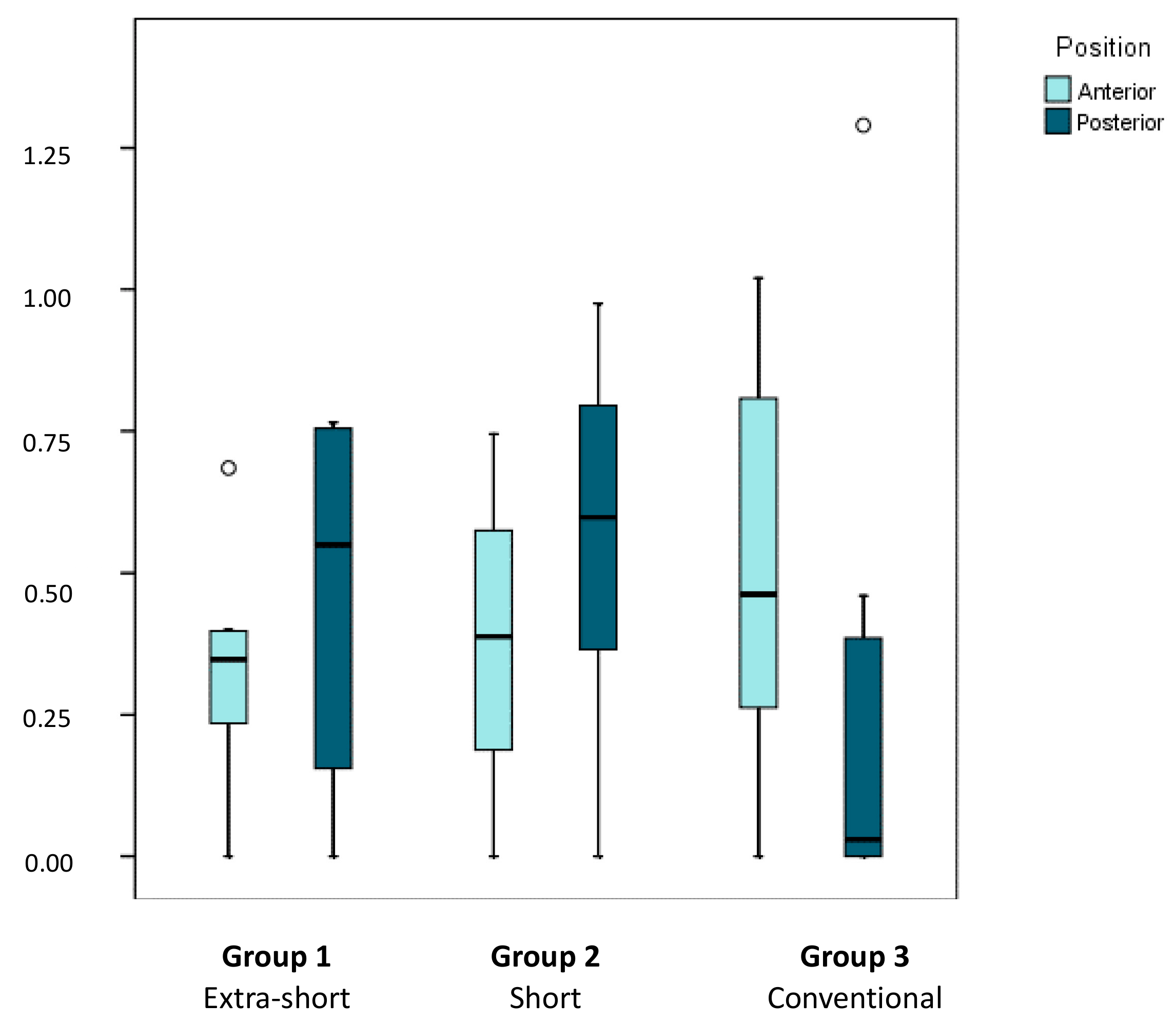 Ijerph 17 09278 g007