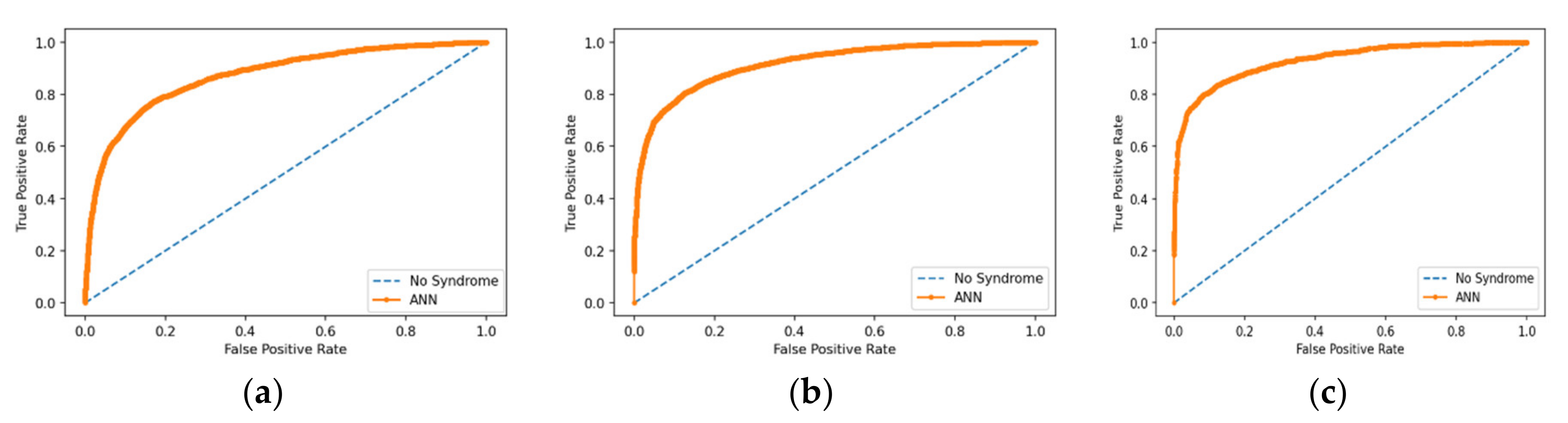 Ijerph 17 09288 g001