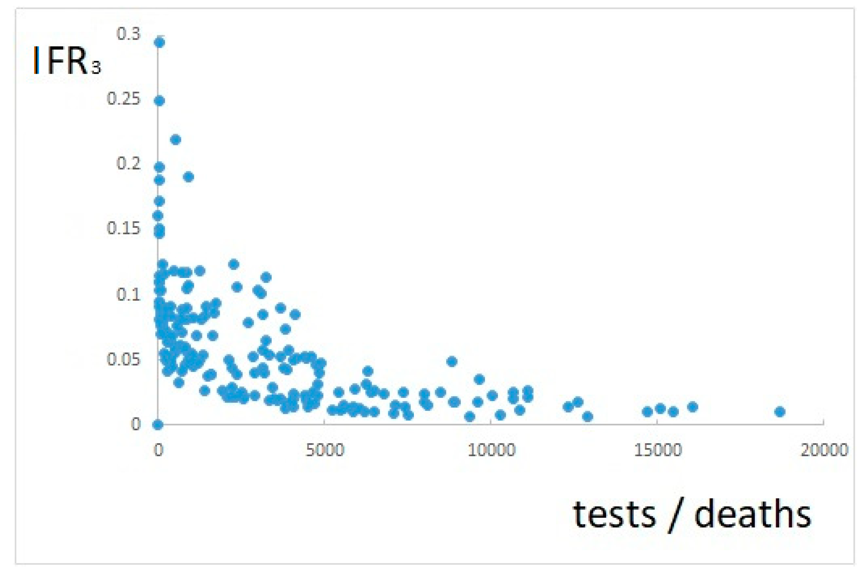 Ijerph 17 09290 g005 Ijerph 17 09290 g005