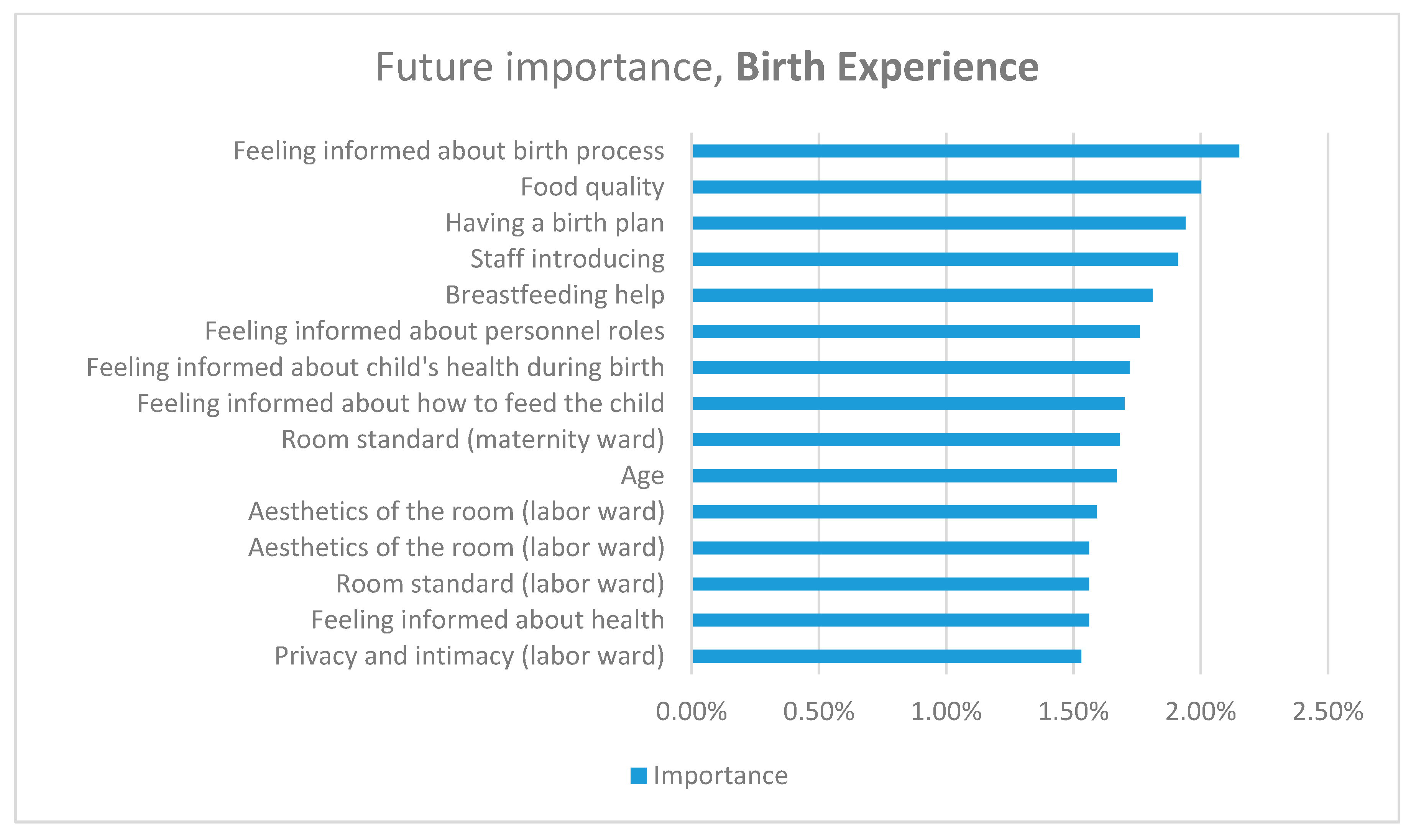 Ijerph 17 09295 g001