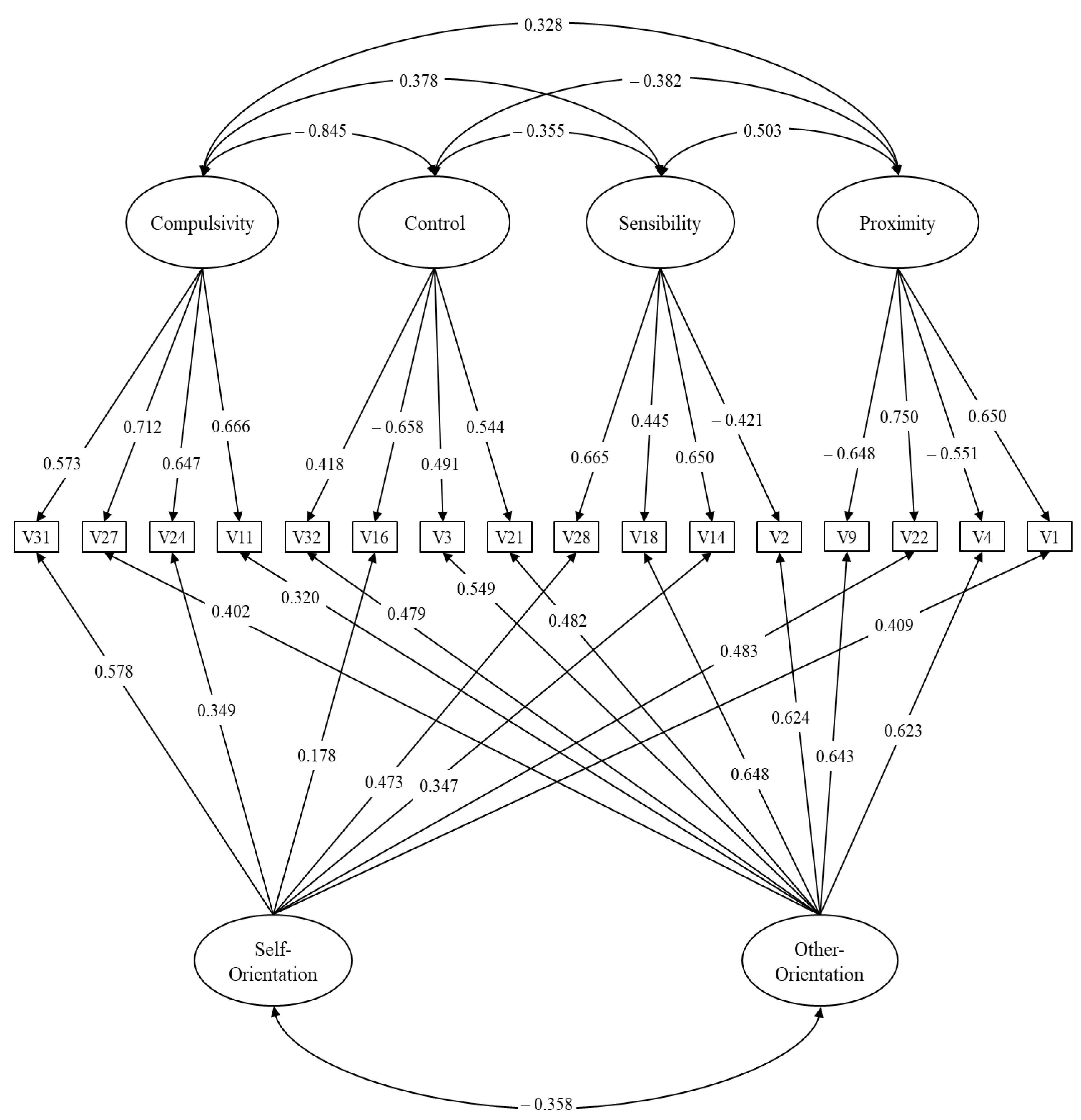 Ijerph 17 09306 g001