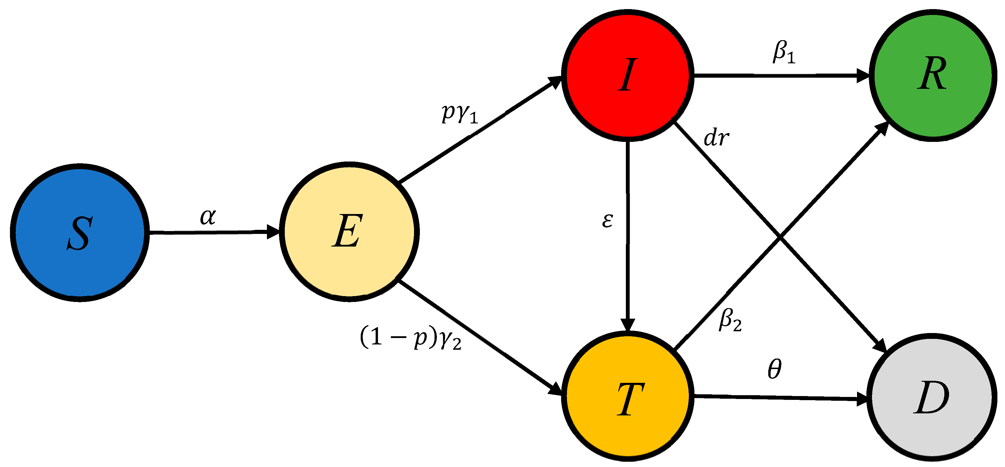 Ijerph 17 09309 g001