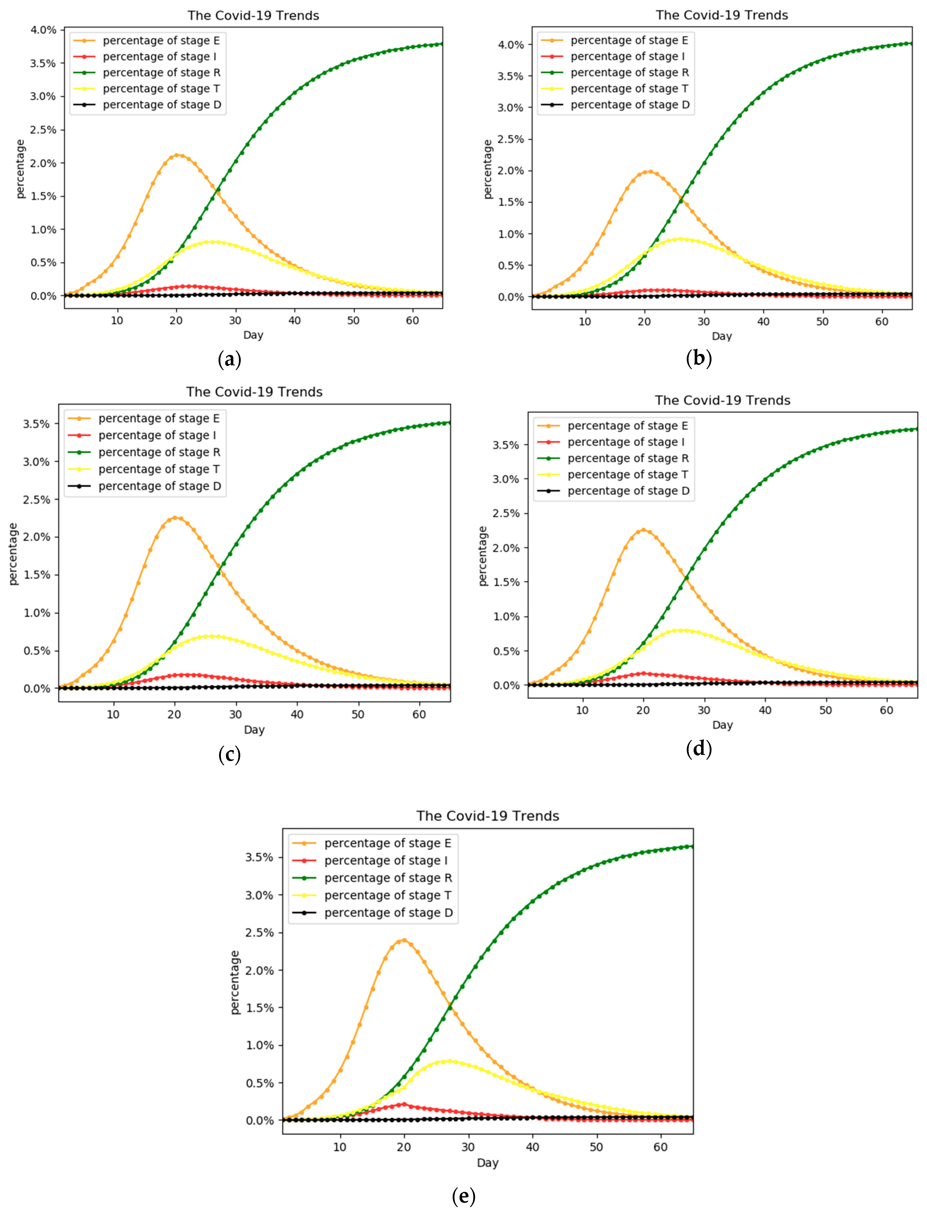 Ijerph 17 09309 g003