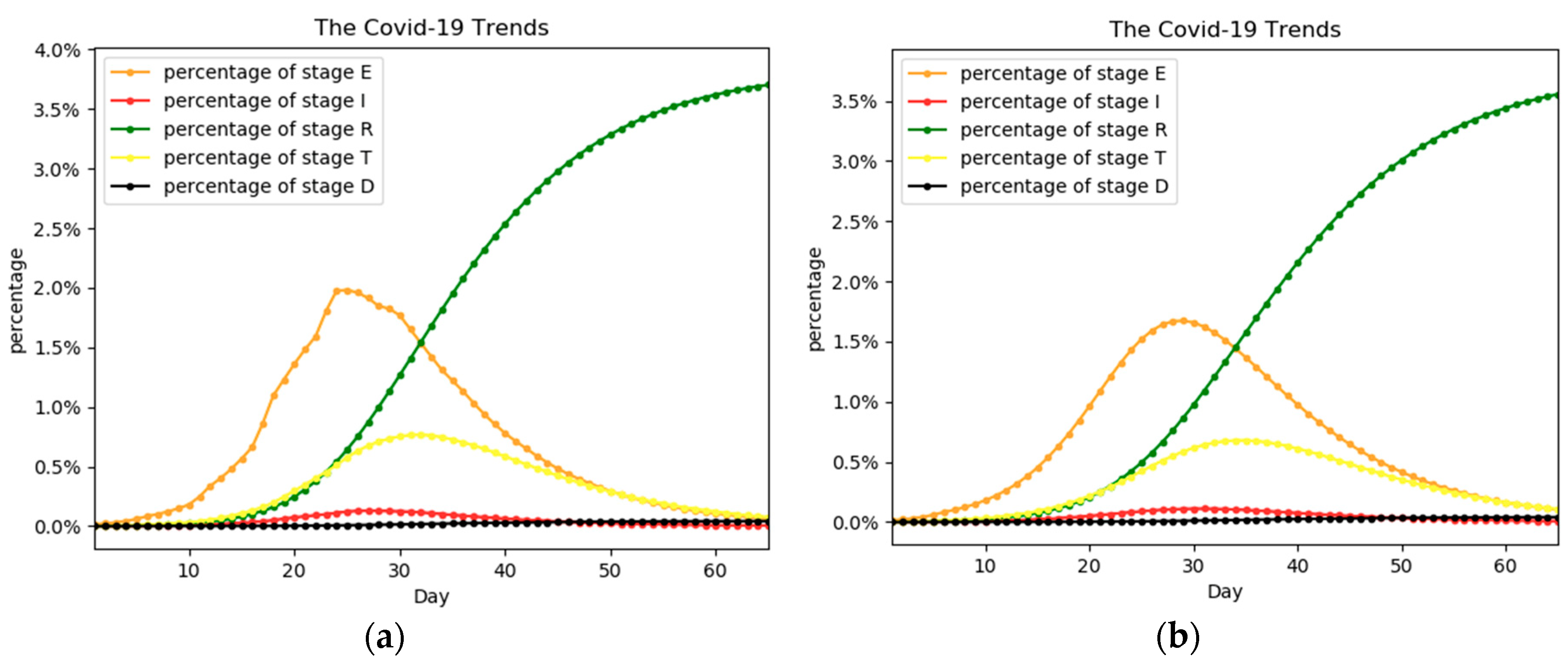 Ijerph 17 09309 g005a