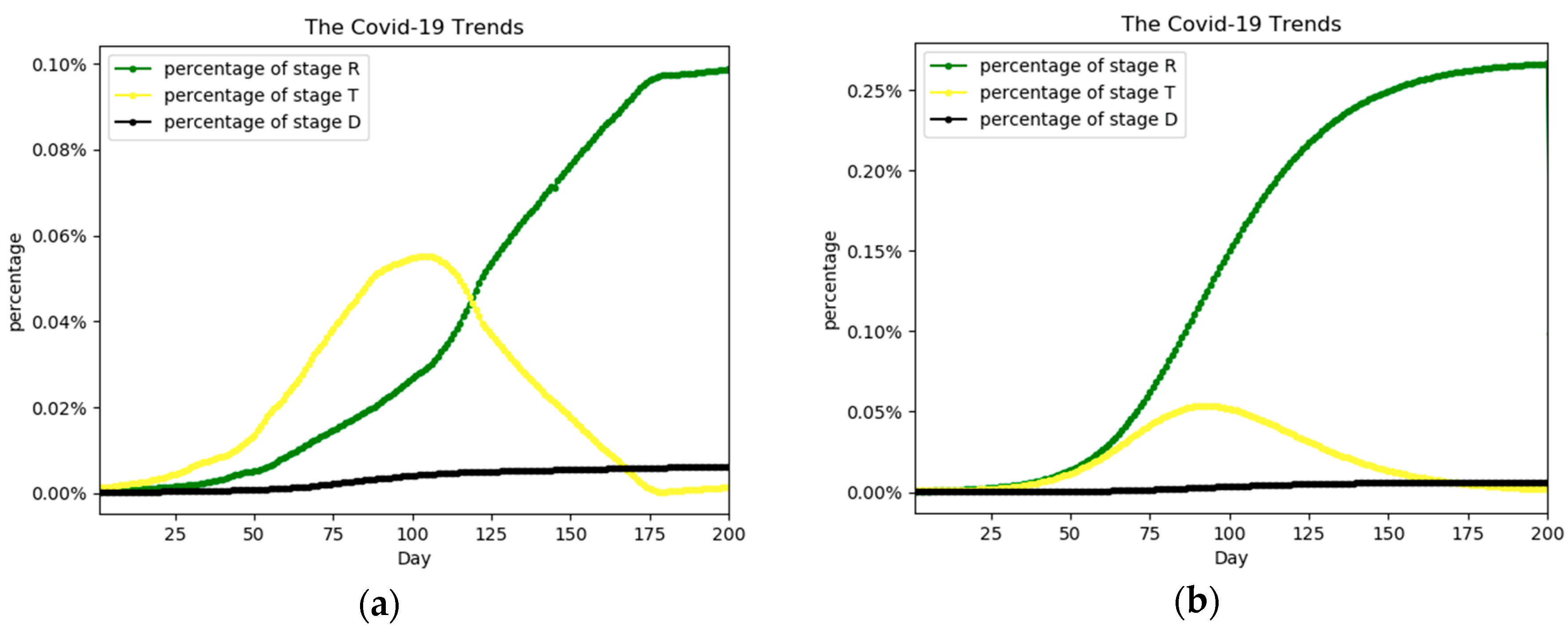 Ijerph 17 09309 g0a1