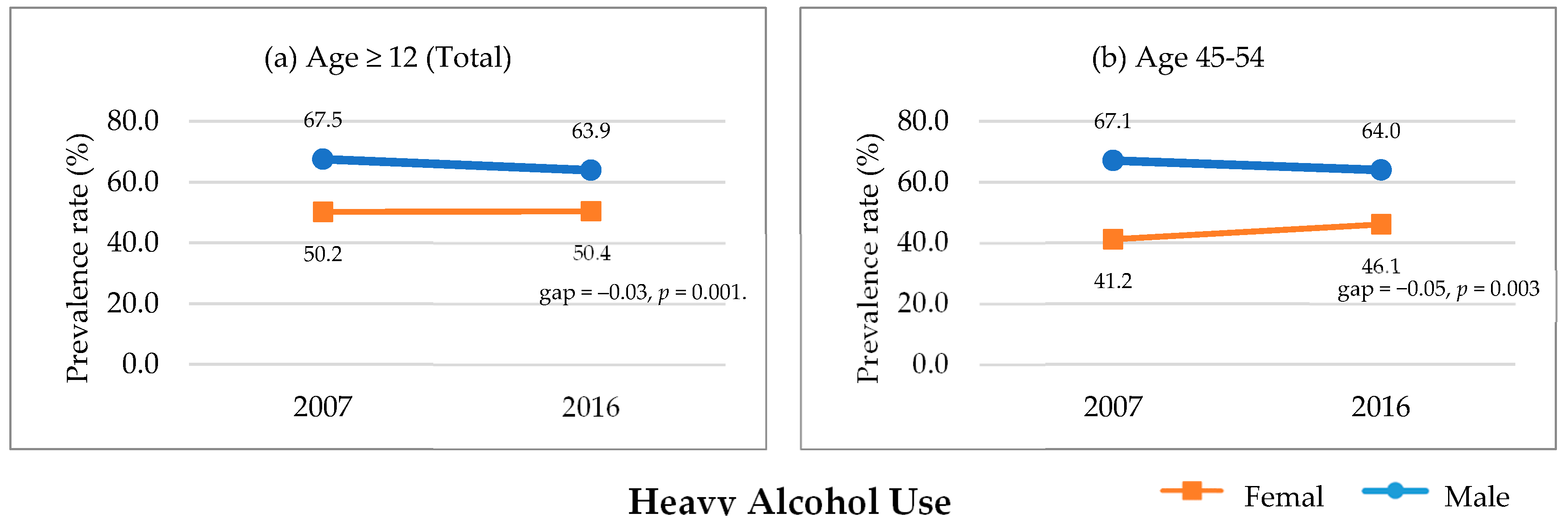 Ijerph 17 09317 g001