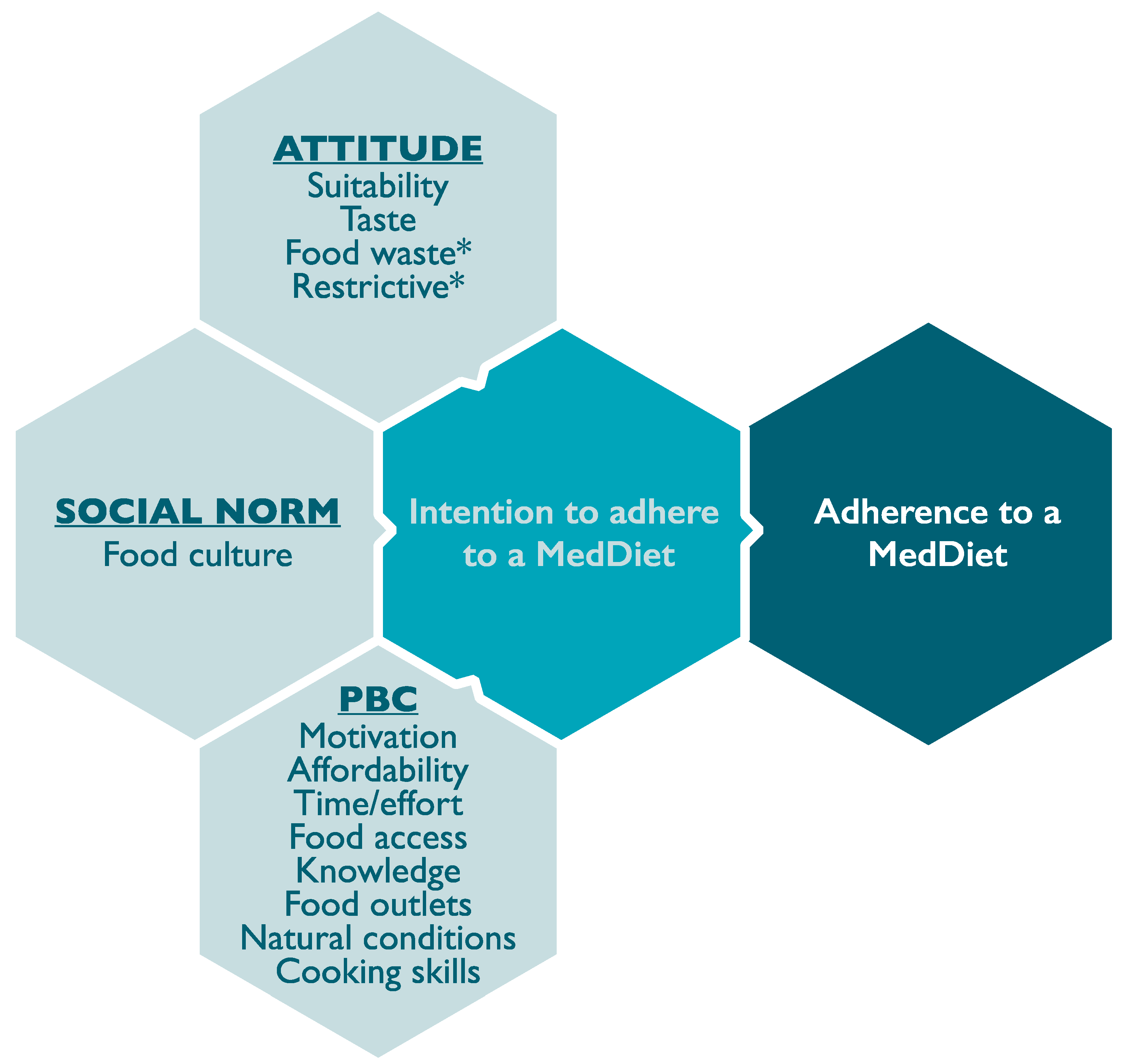 Ijerph 17 09321 g002 Ijerph 17 09321 g002