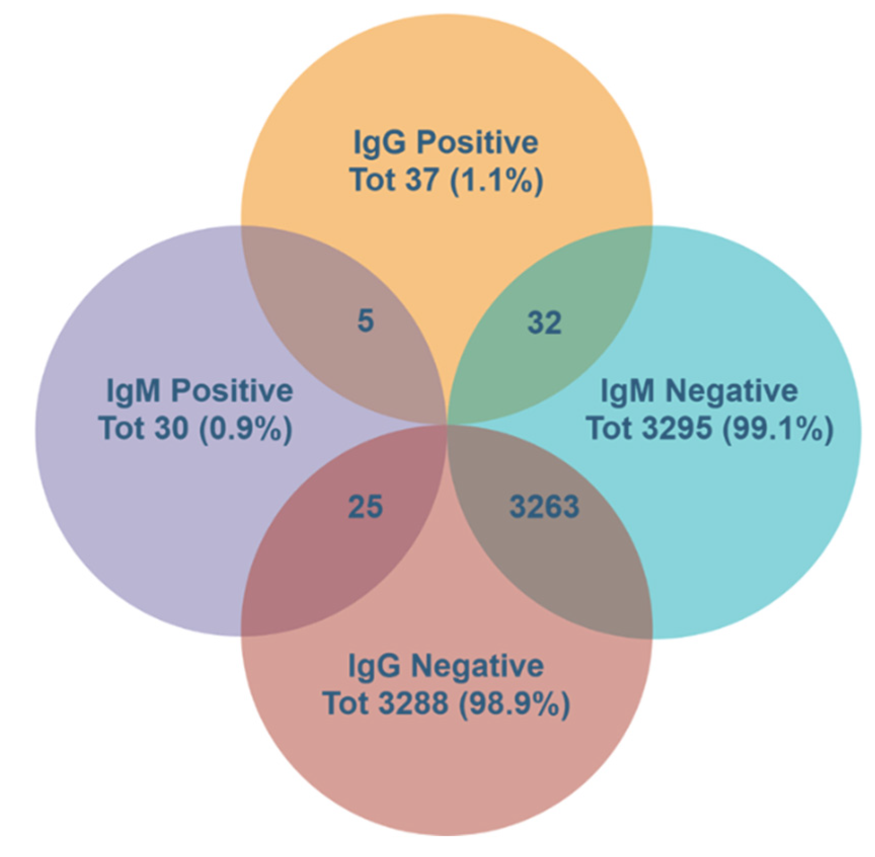 Ijerph 17 09324 g001