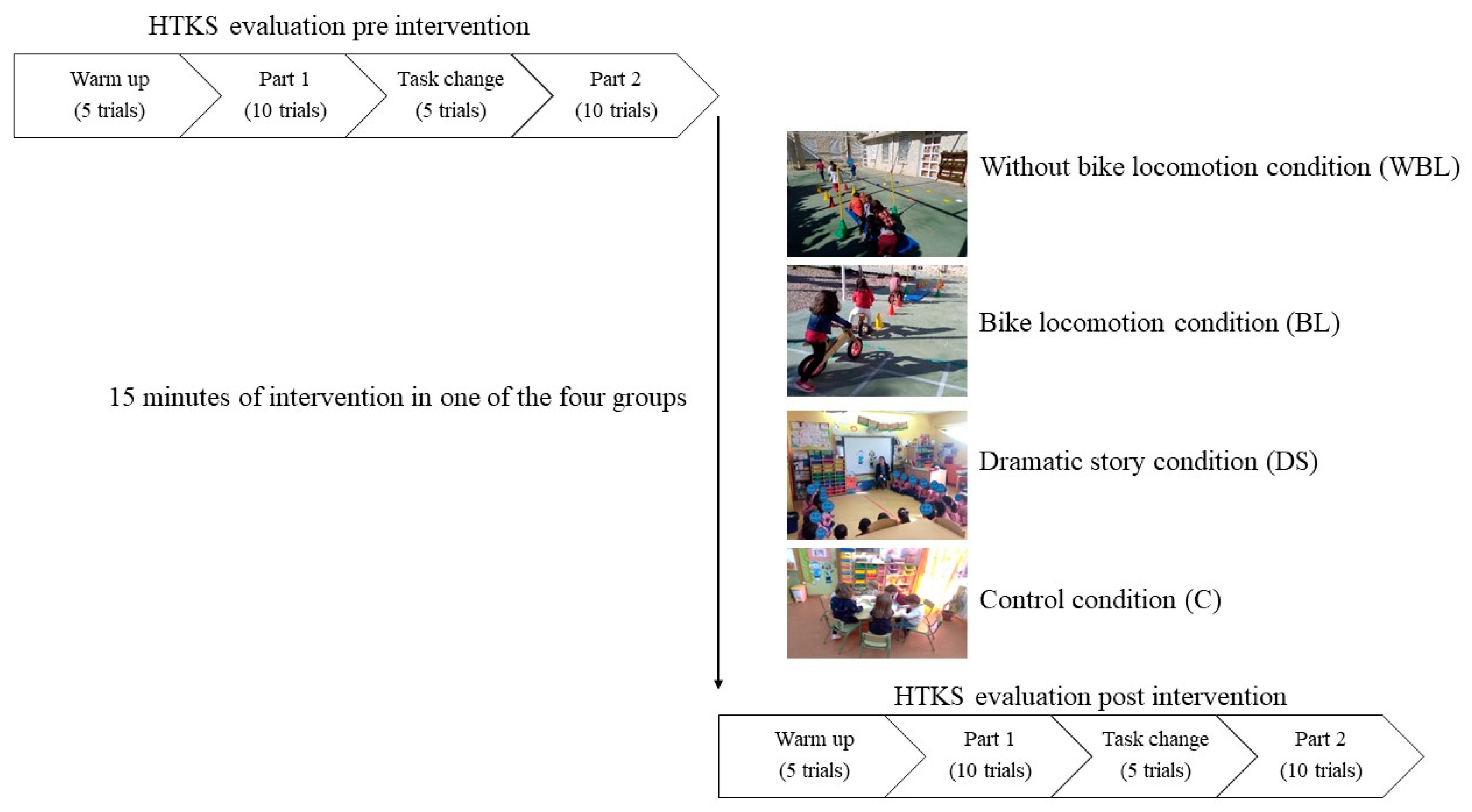 Ijerph 17 09325 g001