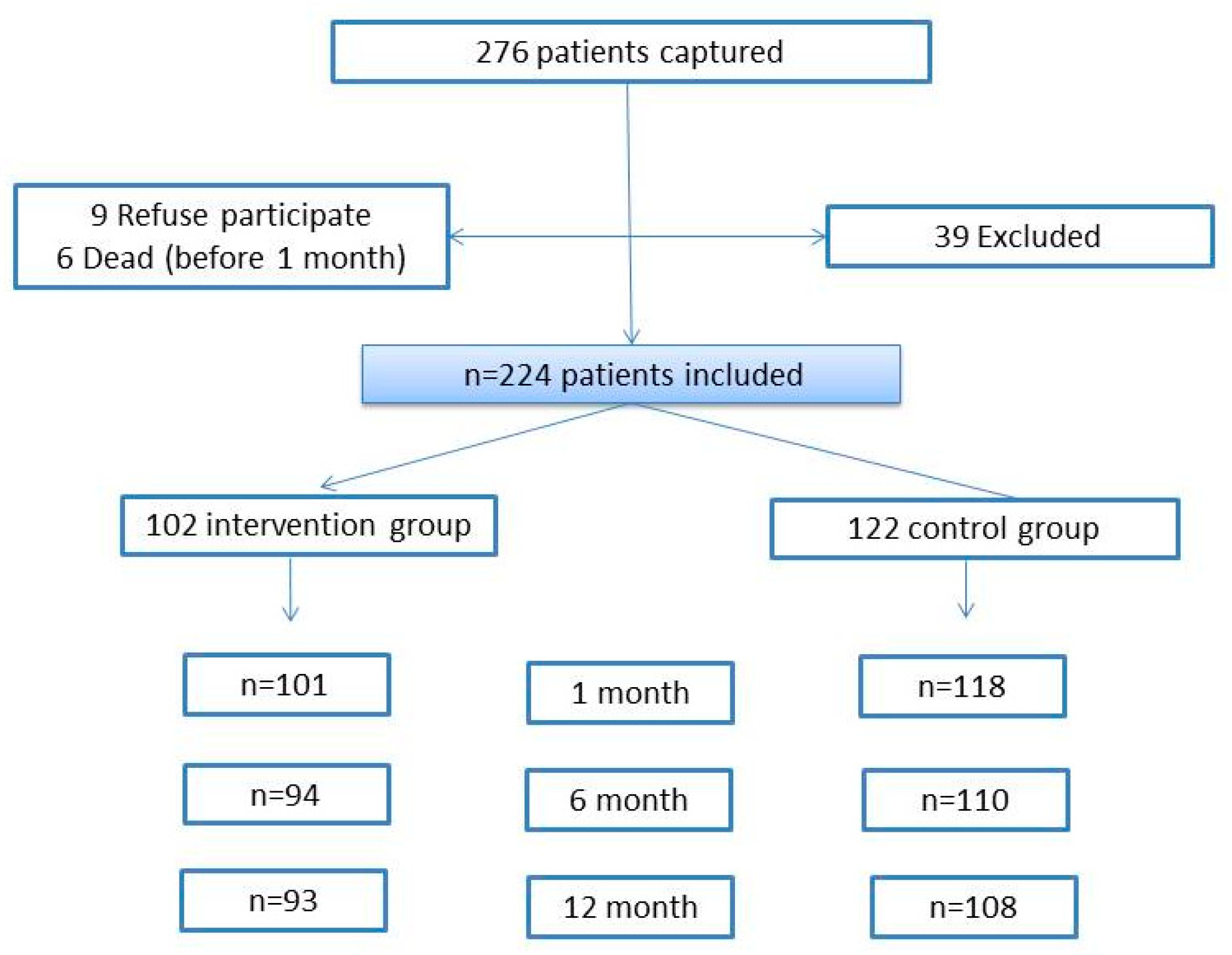 Ijerph 17 09327 g001
