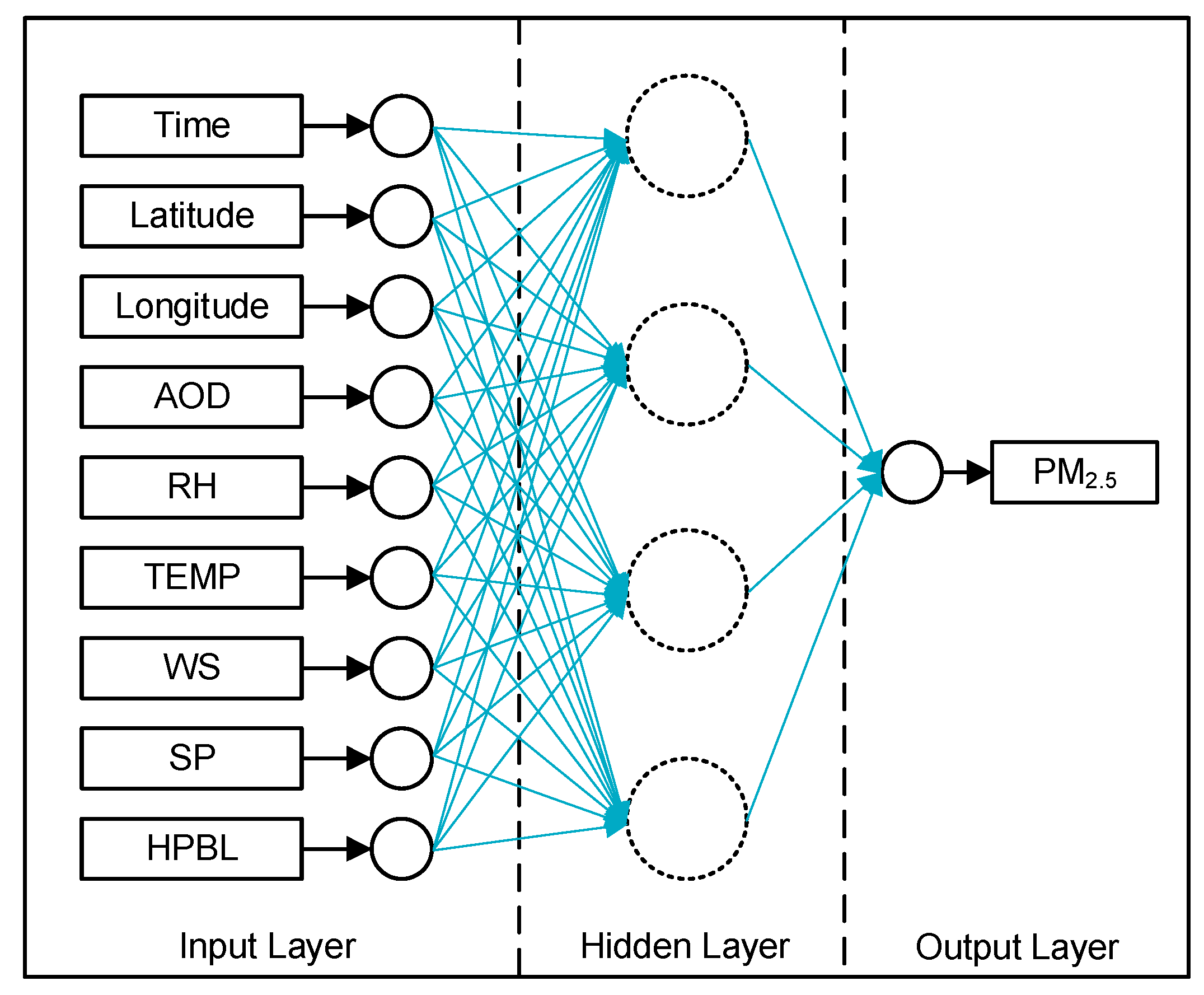 Ijerph 17 09333 g001