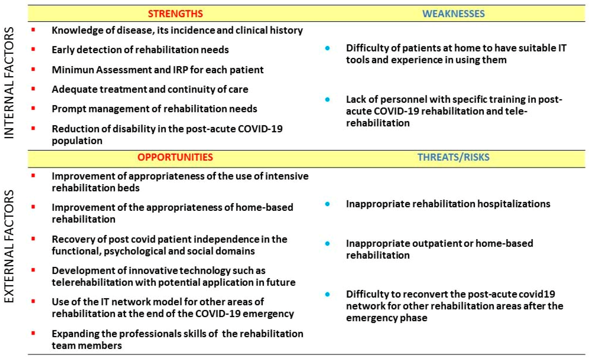 Ijerph 17 09335 g002