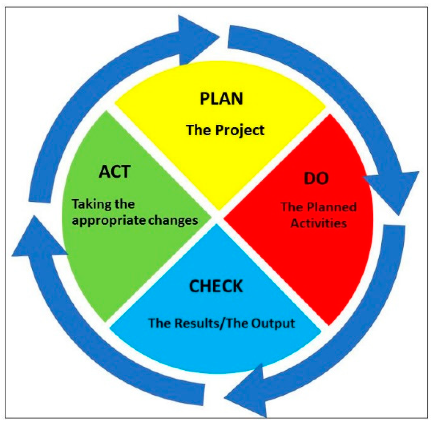 Ijerph 17 09335 g003