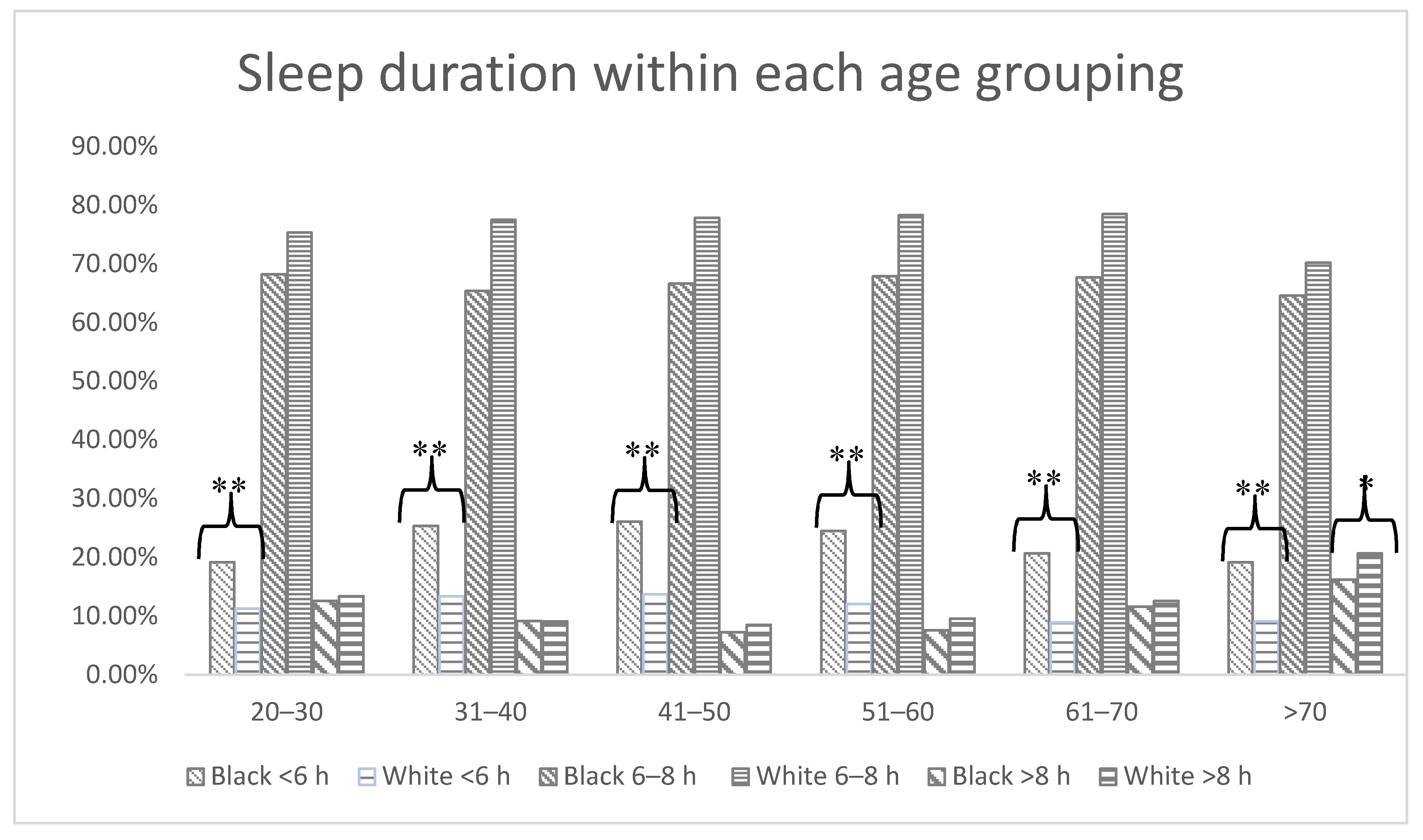 Ijerph 17 09337 g002 Ijerph 17 09337 g002