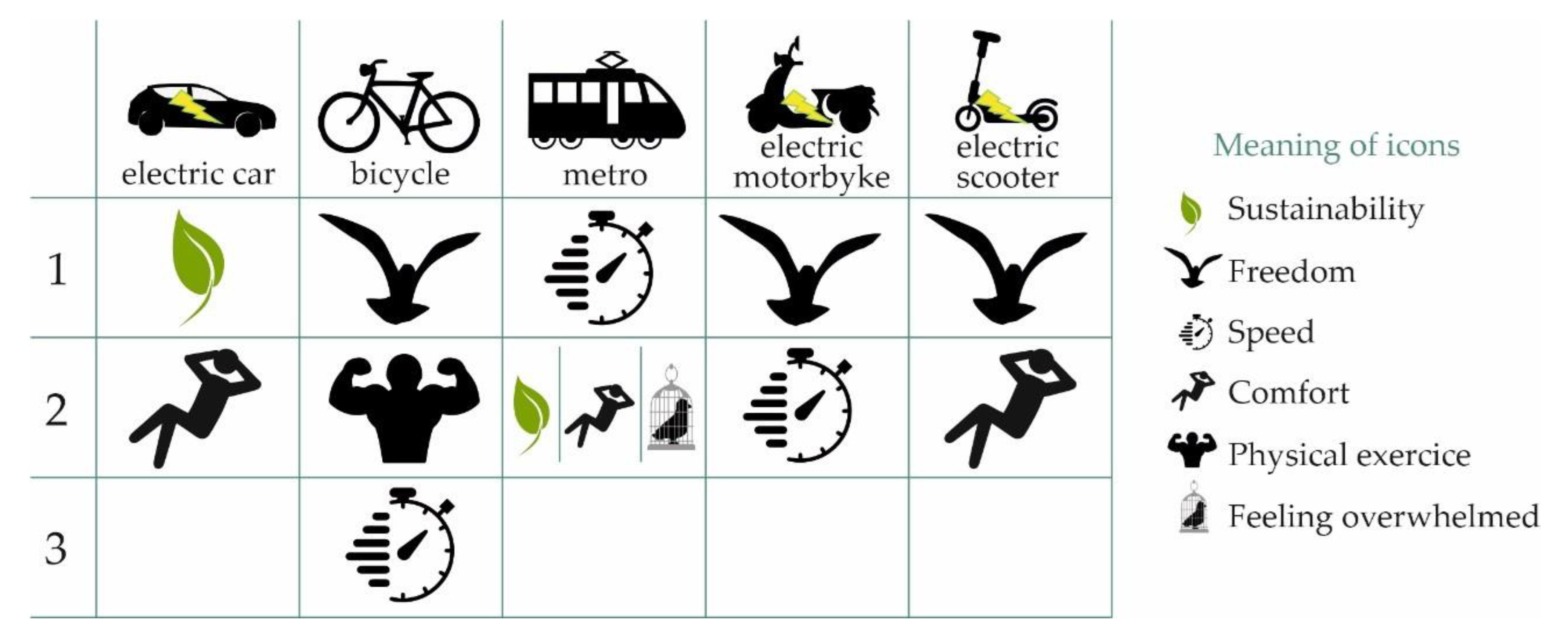 Ijerph 17 09348 g007