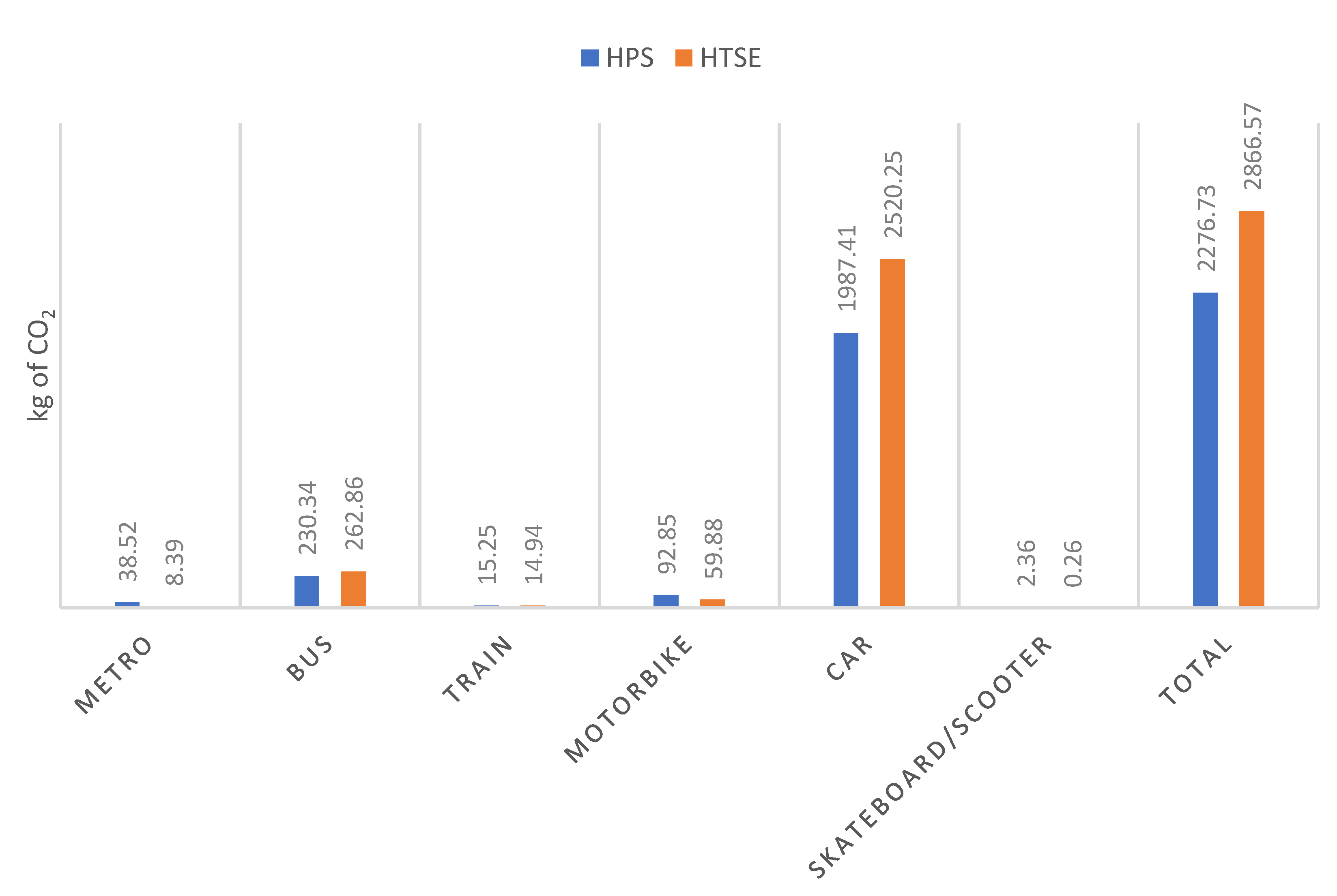 Ijerph 17 09348 g010