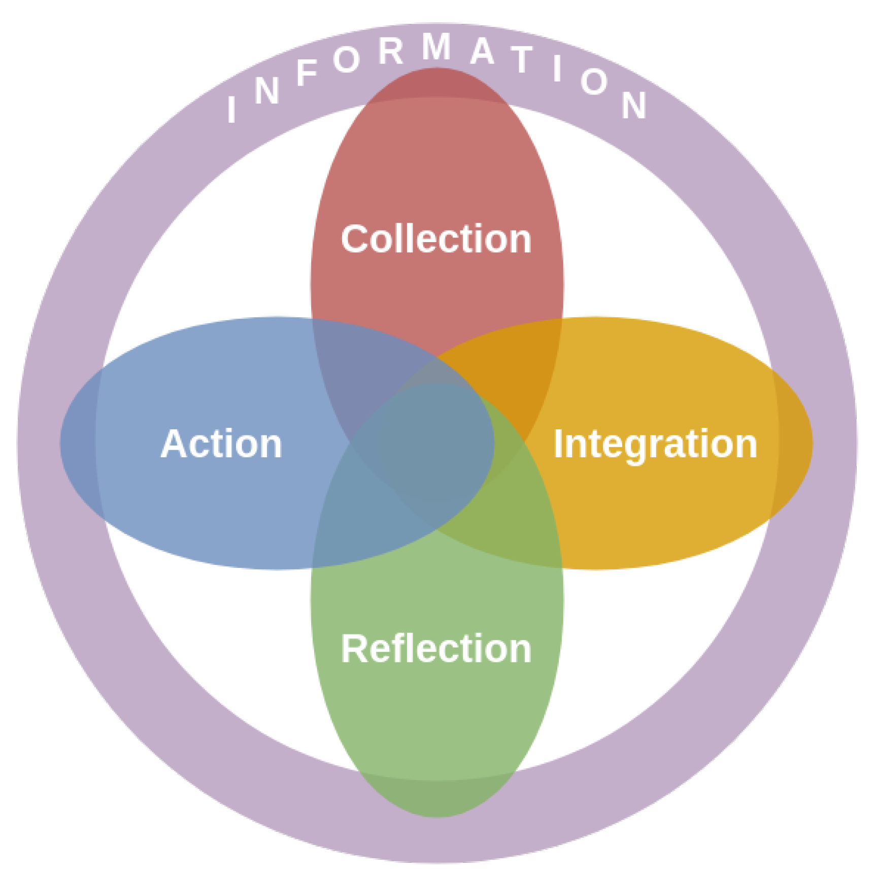 Ijerph 17 09350 g003