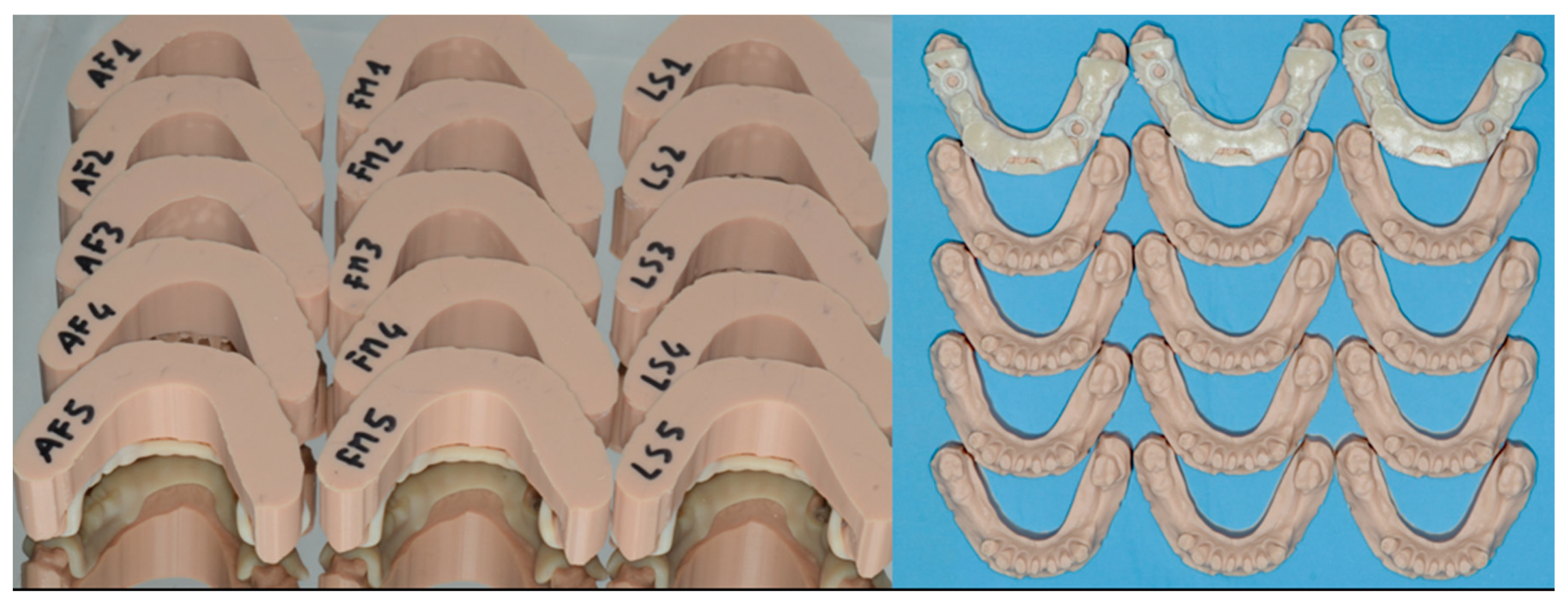 Ijerph 17 09358 g001 Ijerph 17 09358 g001