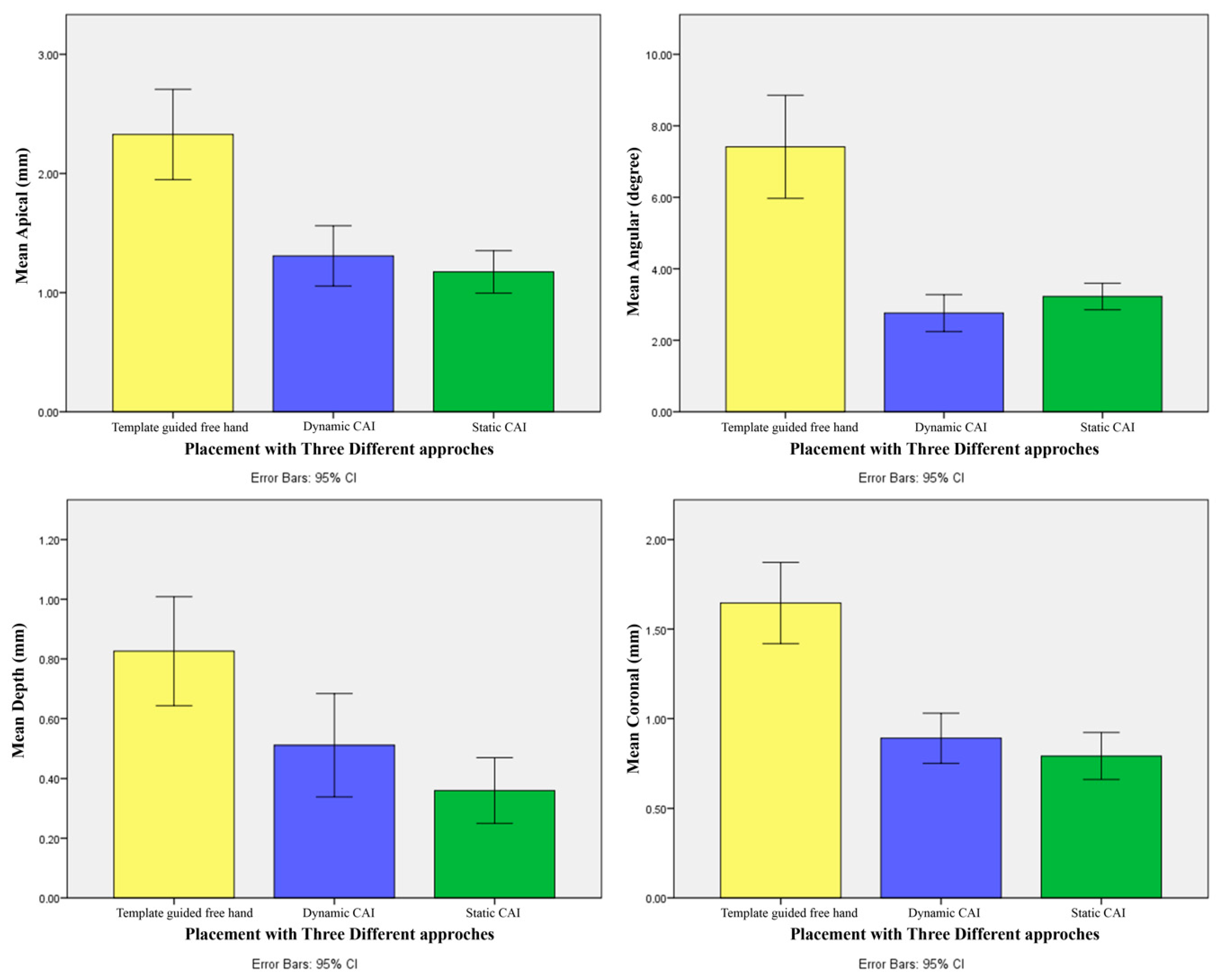 Ijerph 17 09358 g012 Ijerph 17 09358 g012
