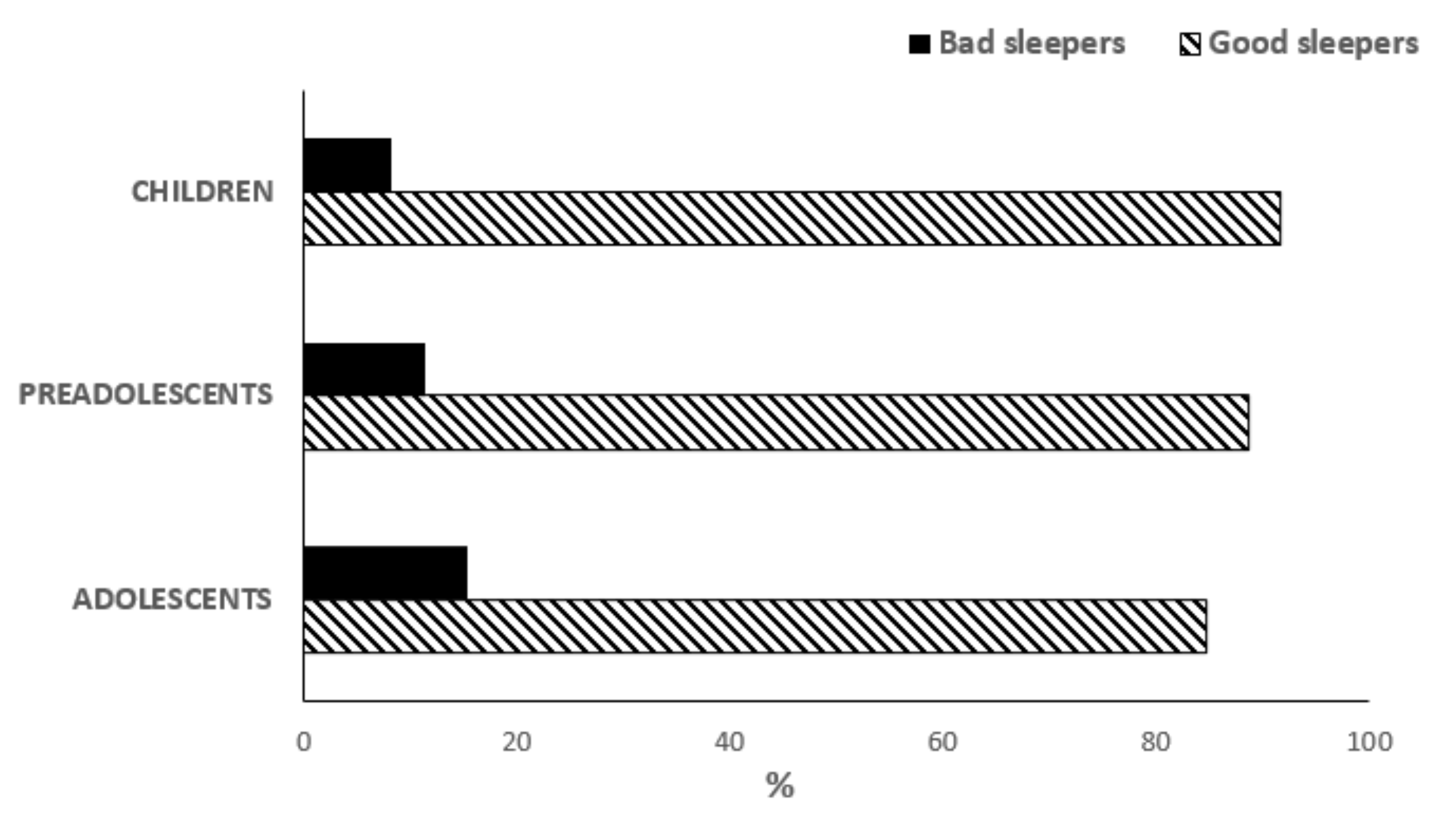 Ijerph 17 09363 g001 Ijerph 17 09363 g001