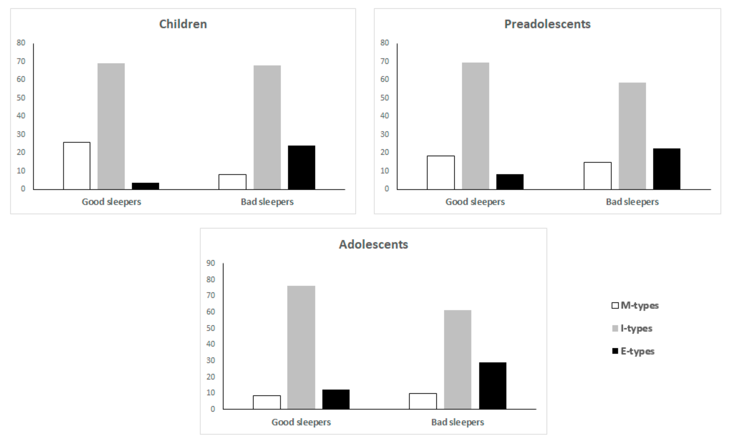 Ijerph 17 09363 g002 Ijerph 17 09363 g002