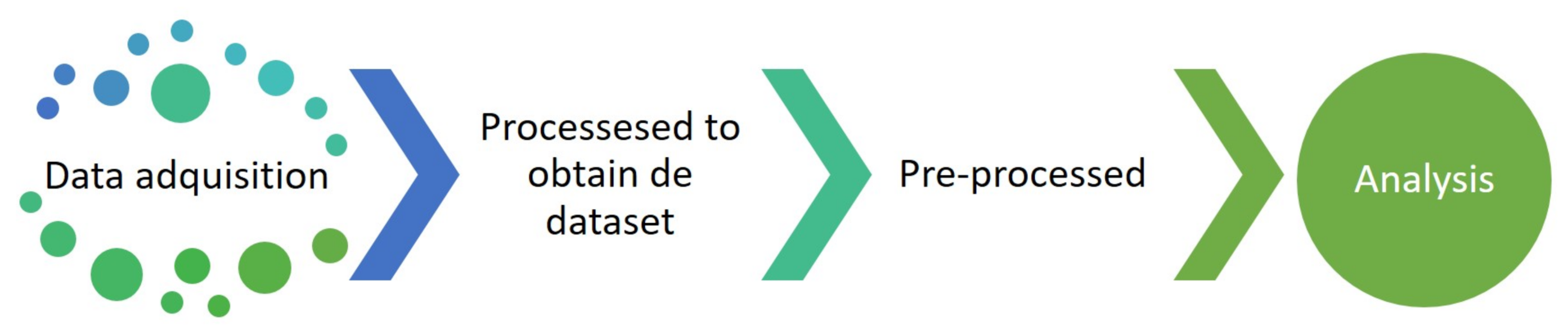 Ijerph 17 09367 g001