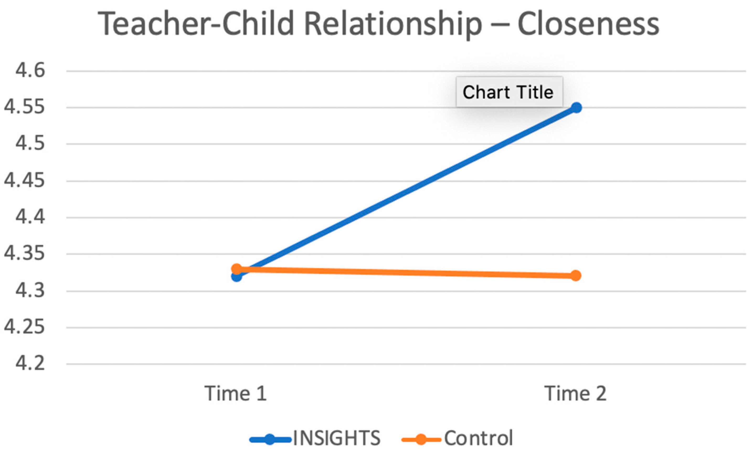 Ijerph 17 09371 g001 Ijerph 17 09371 g001