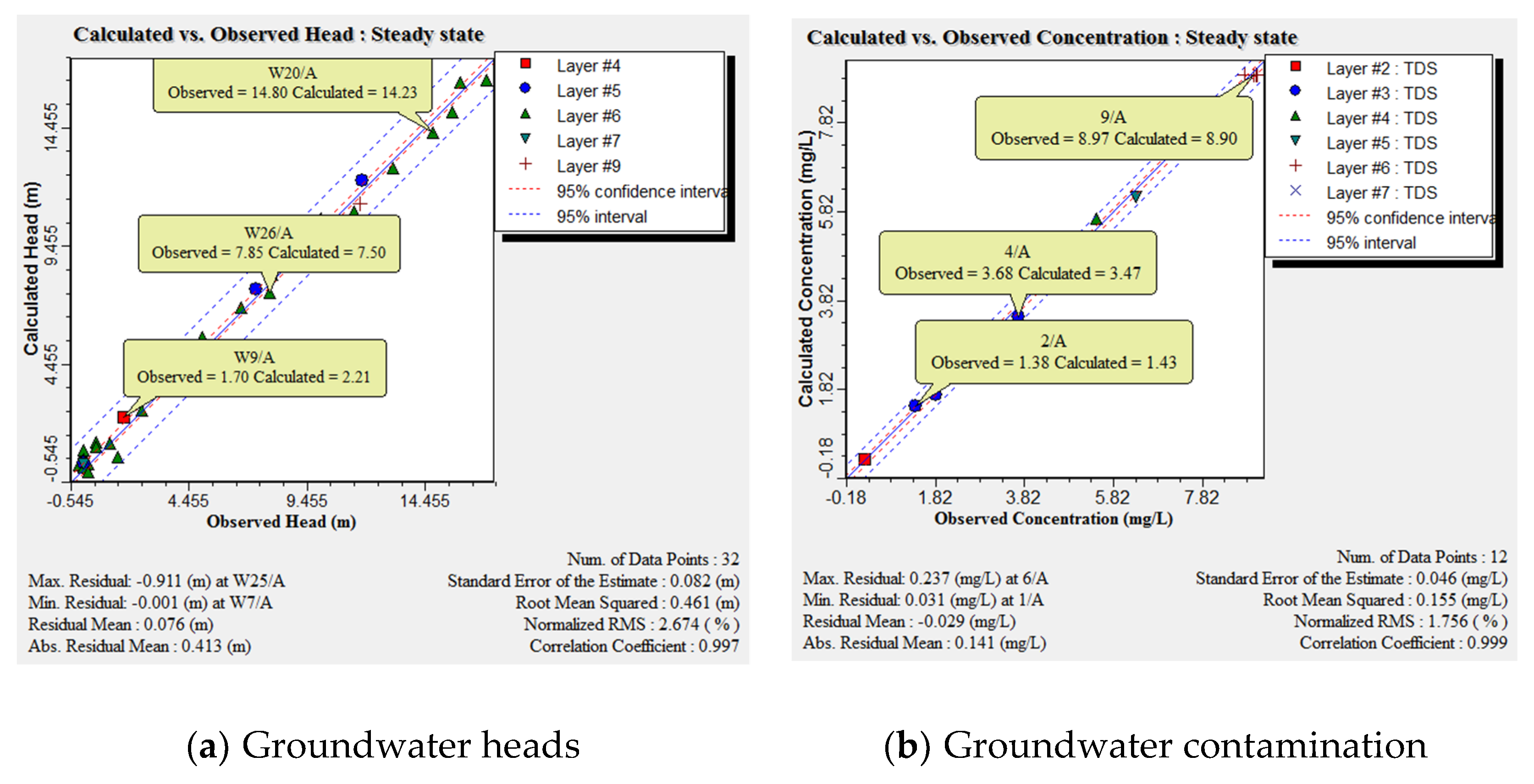 Ijerph 17 09373 g006