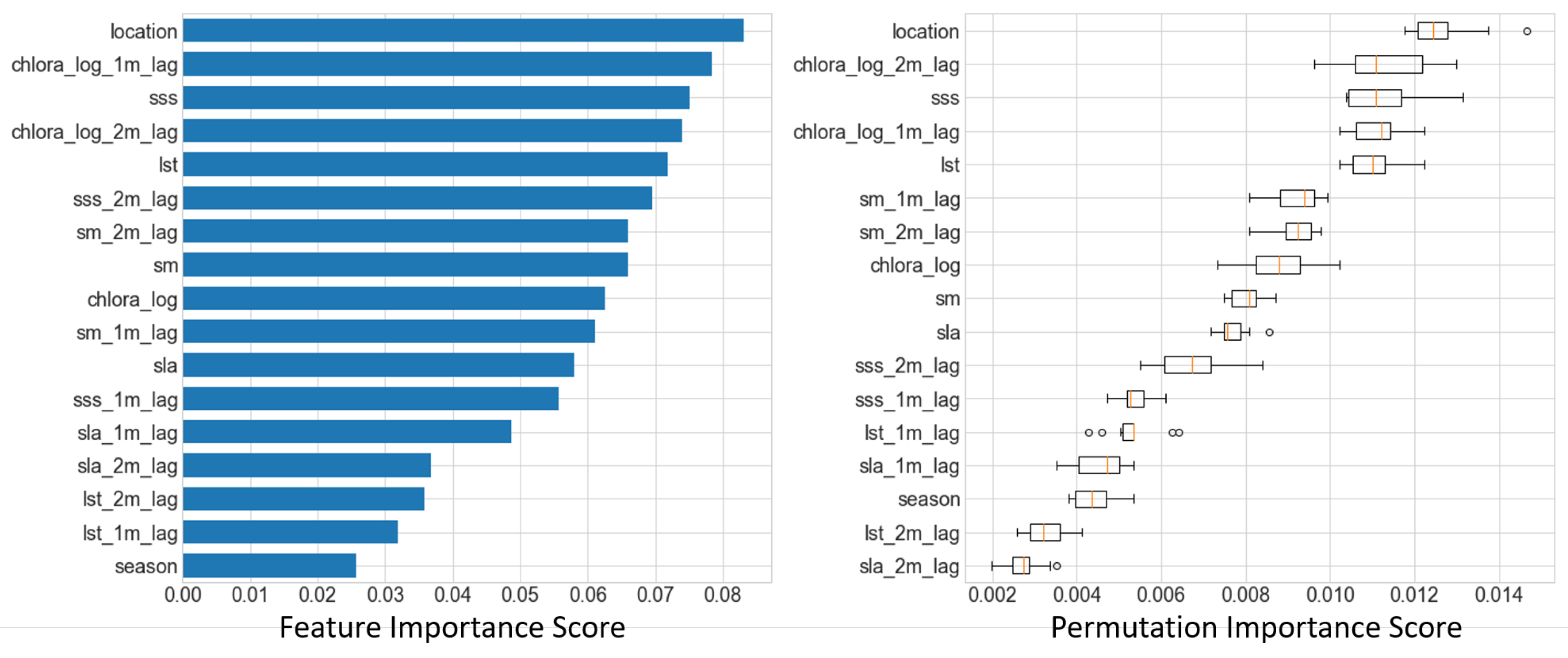 Ijerph 17 09378 g0a1 Ijerph 17 09378 g0a1