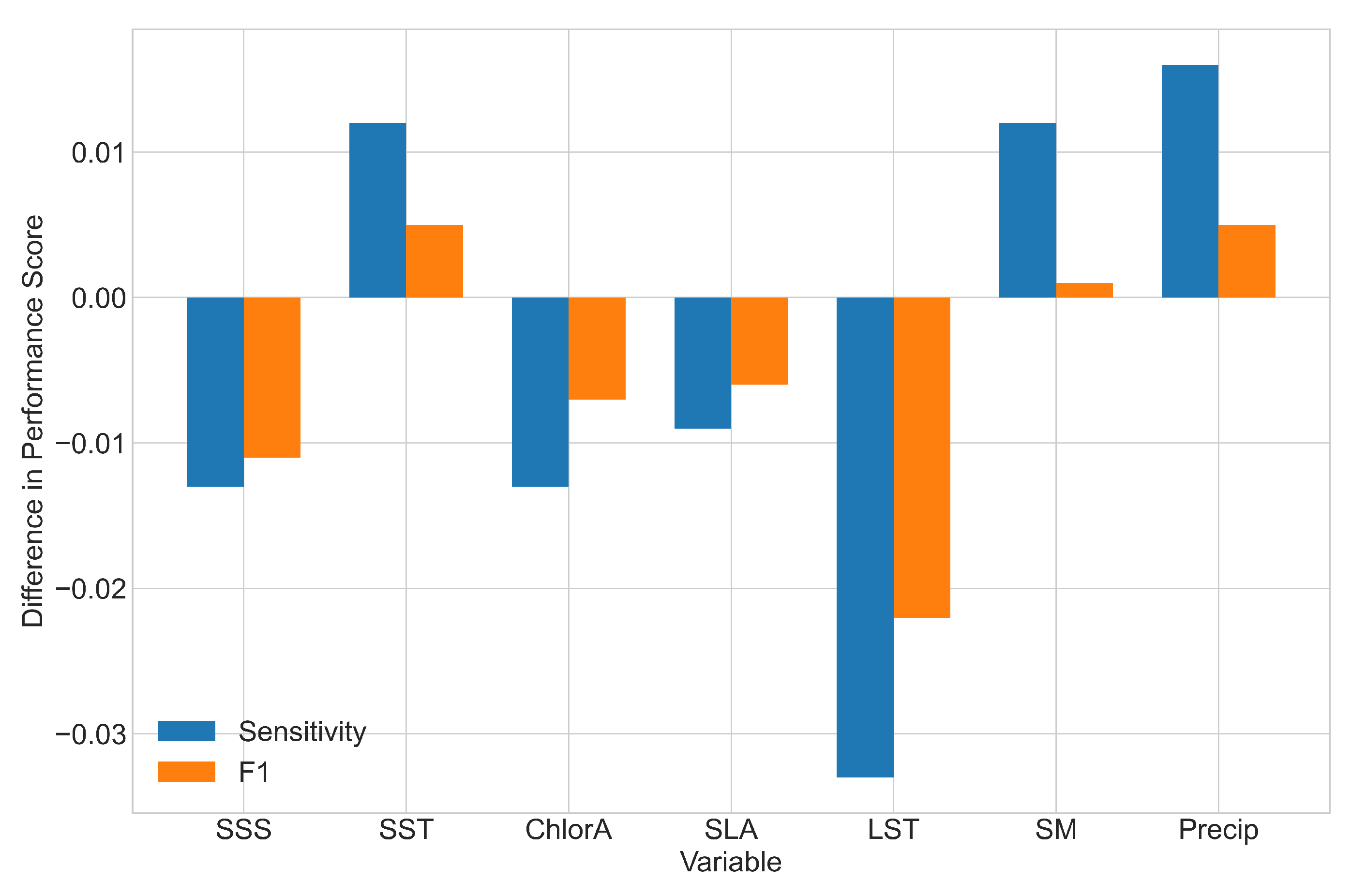 Ijerph 17 09378 g0a3 Ijerph 17 09378 g0a3