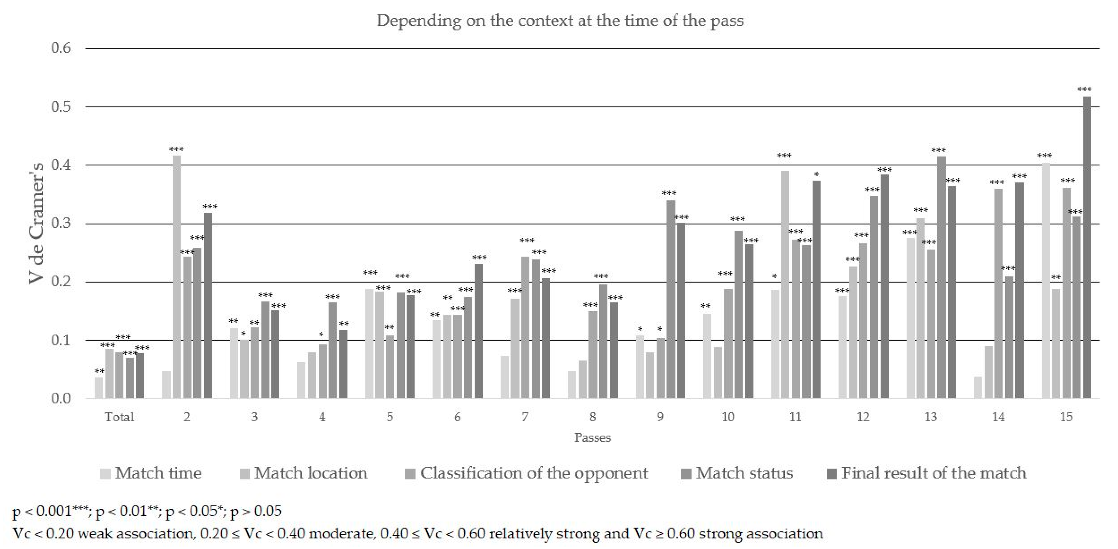 Ijerph 17 09396 g002