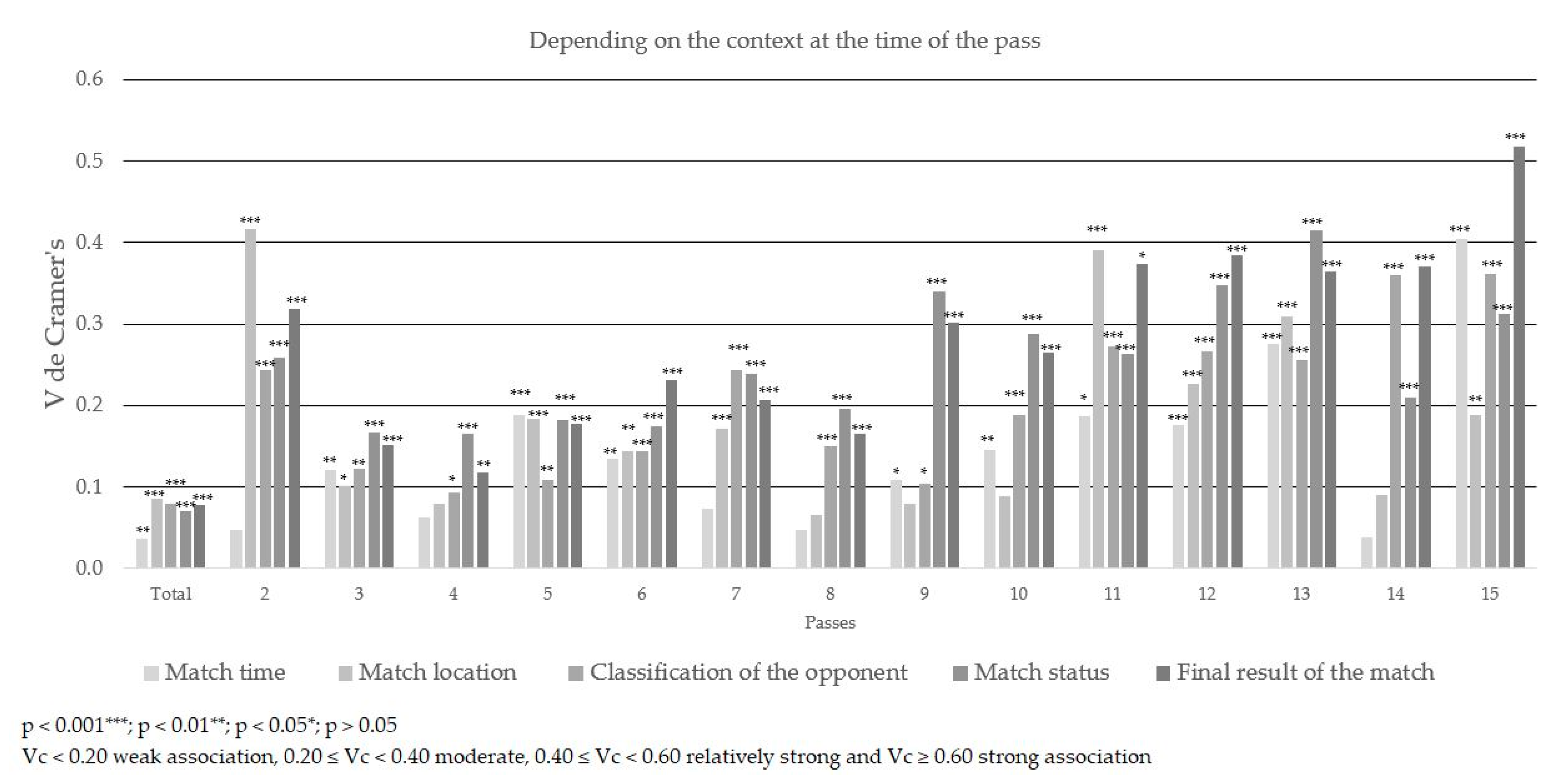 Ijerph 17 09396 g003