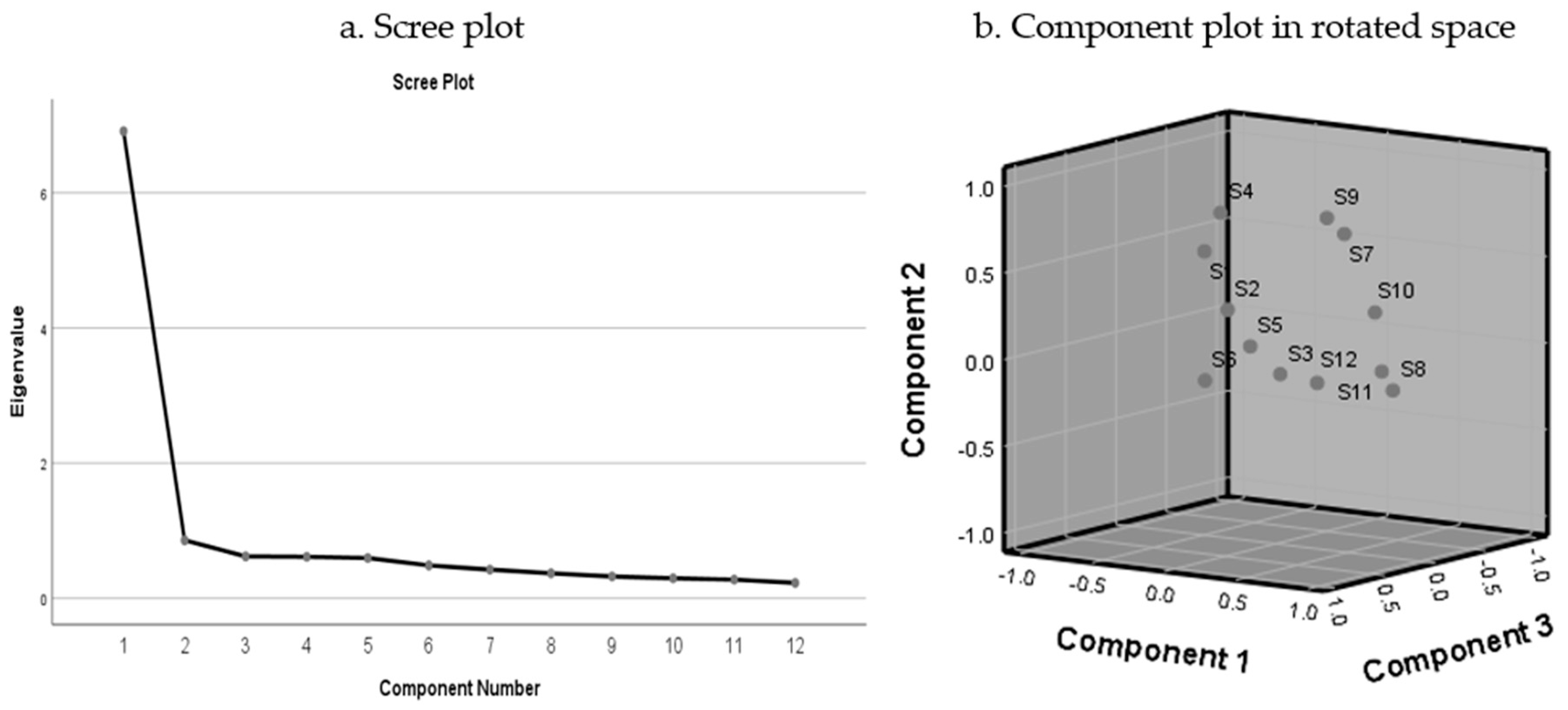 Ijerph 17 09408 g001