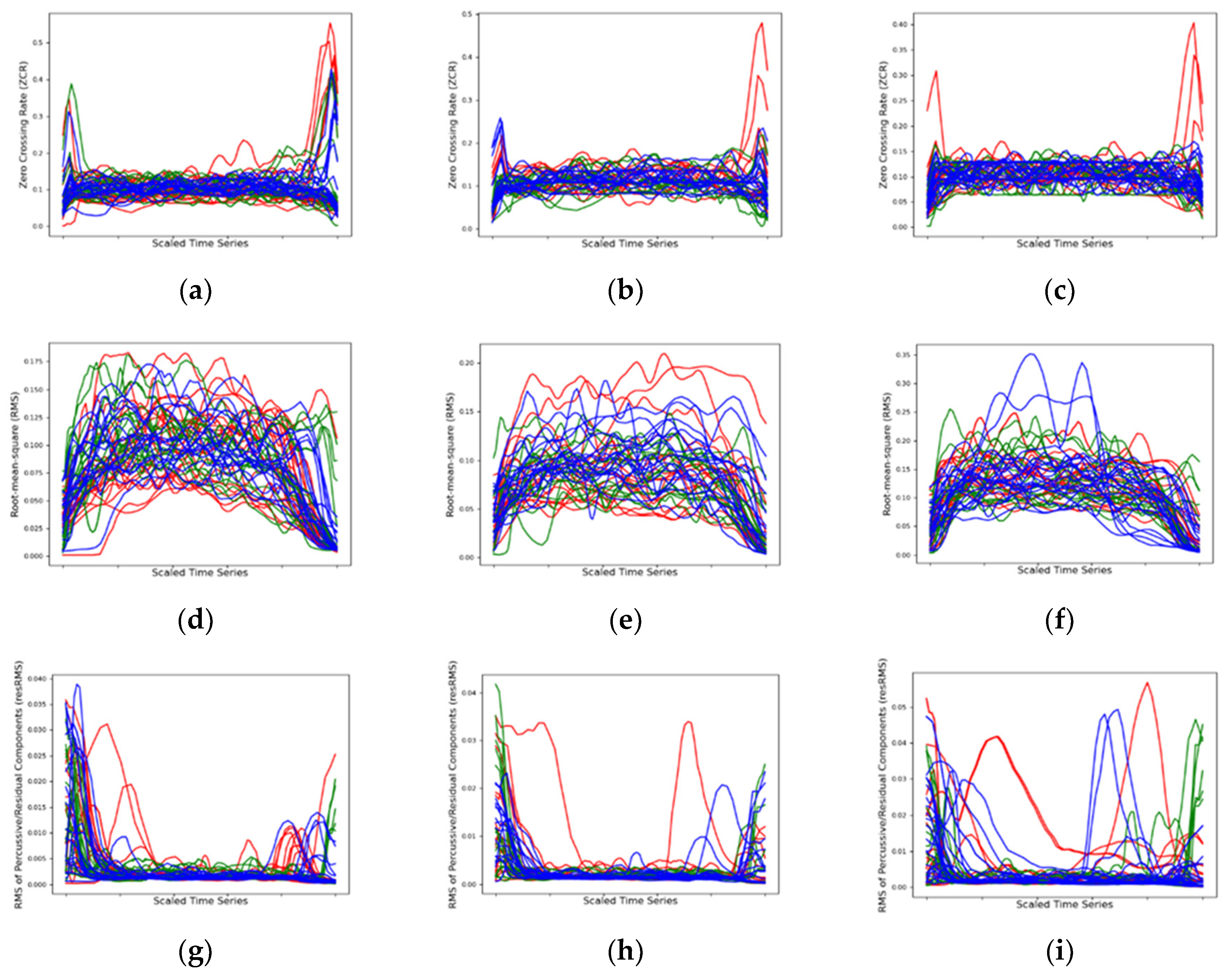 Ijerph 17 09423 g007a Ijerph 17 09423 g007a