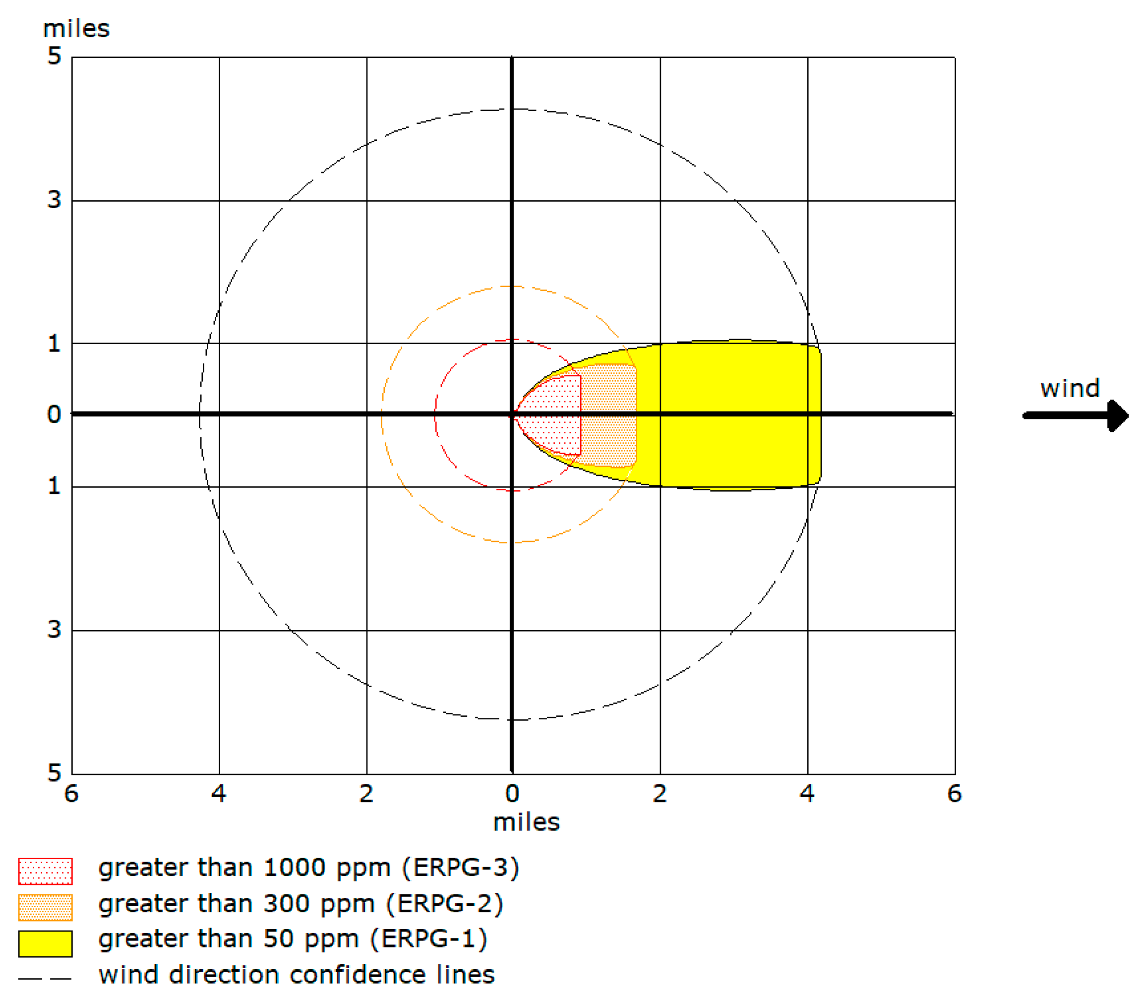 Ijerph 17 09442 g004