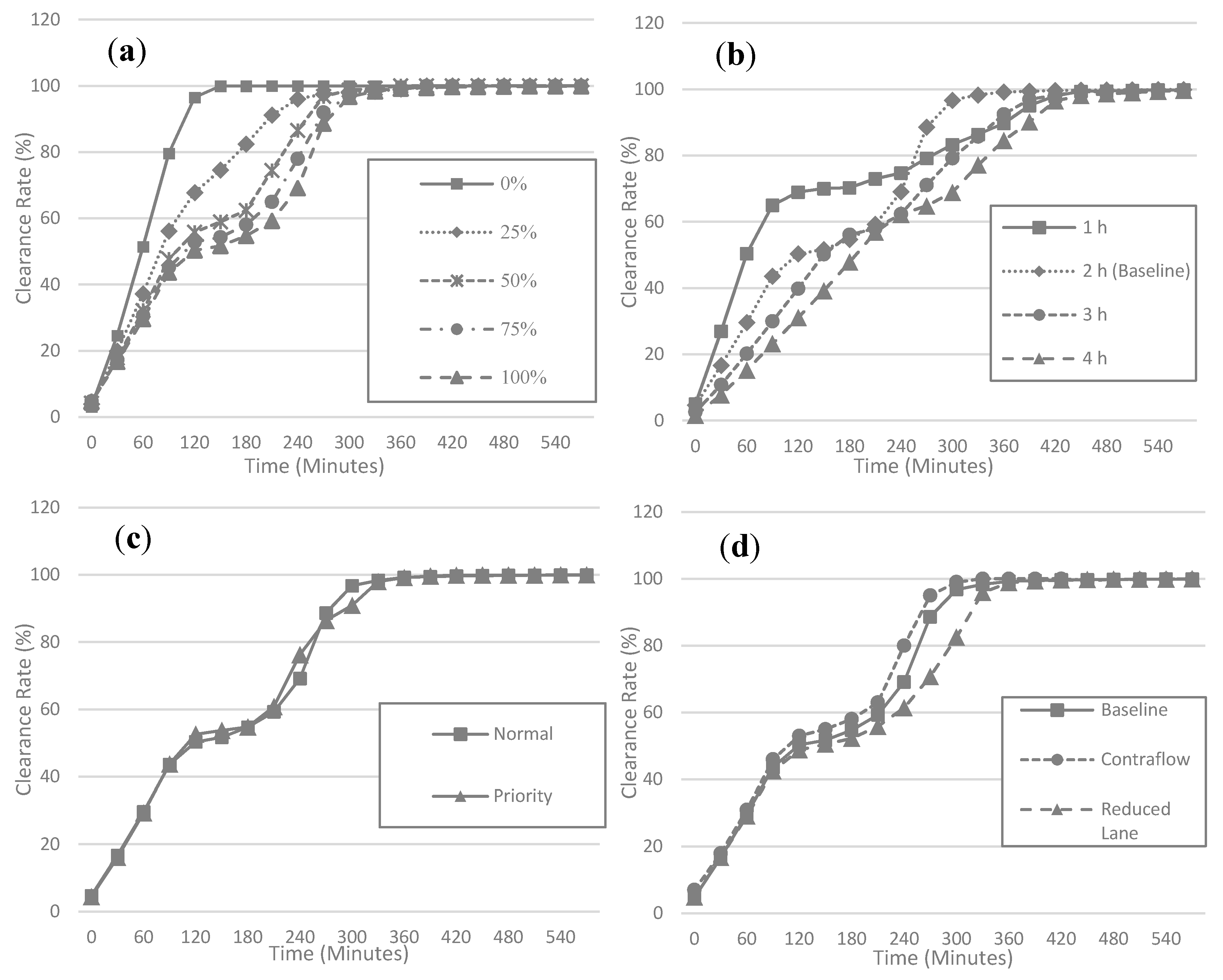 Ijerph 17 09442 g009