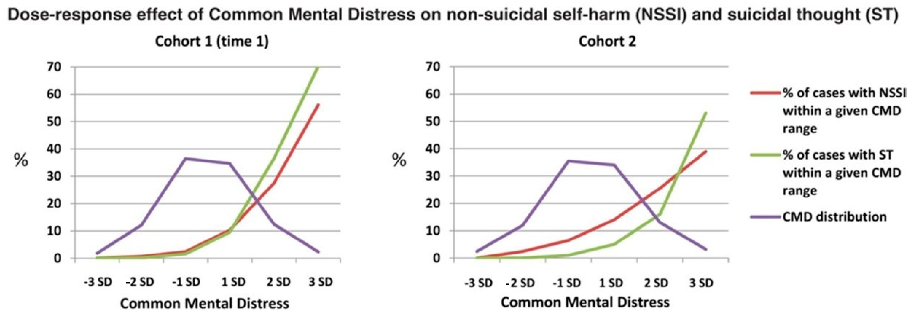 Ijerph 17 09445 g001