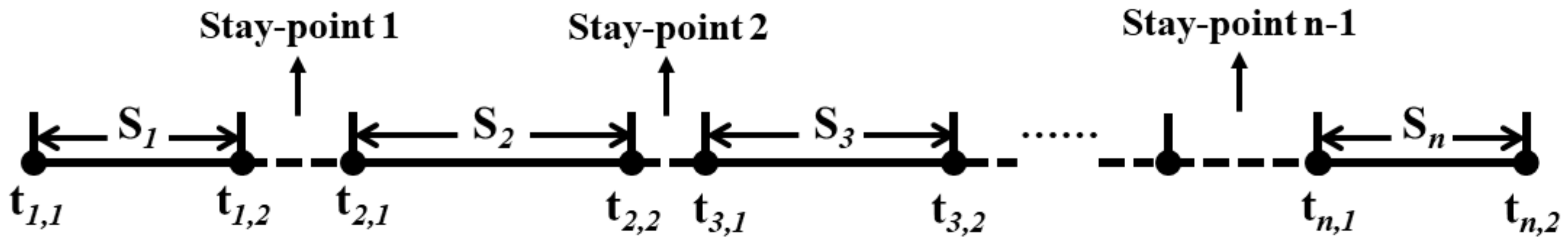 Ijerph 17 09446 g002