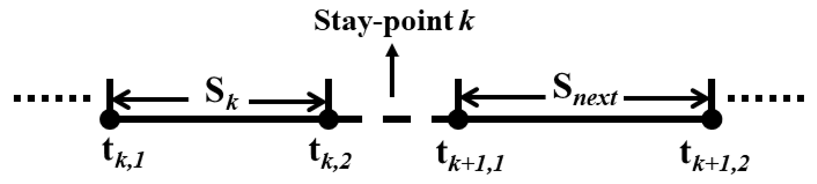 Ijerph 17 09446 g003