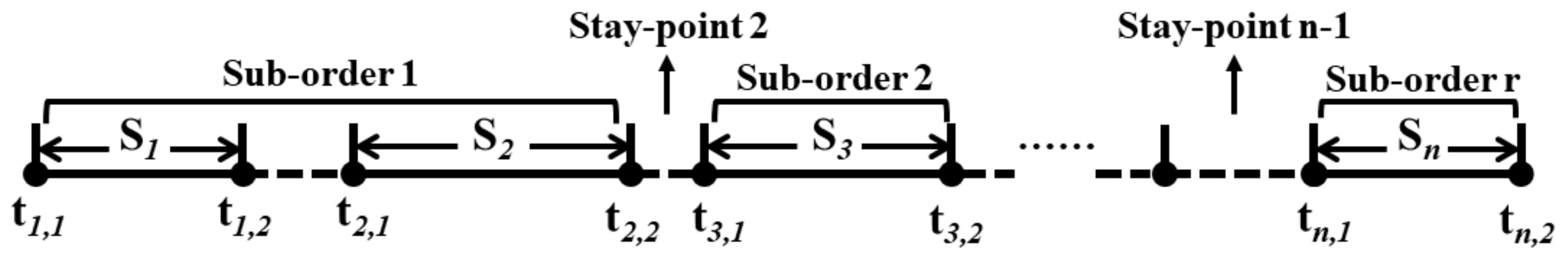 Ijerph 17 09446 g004